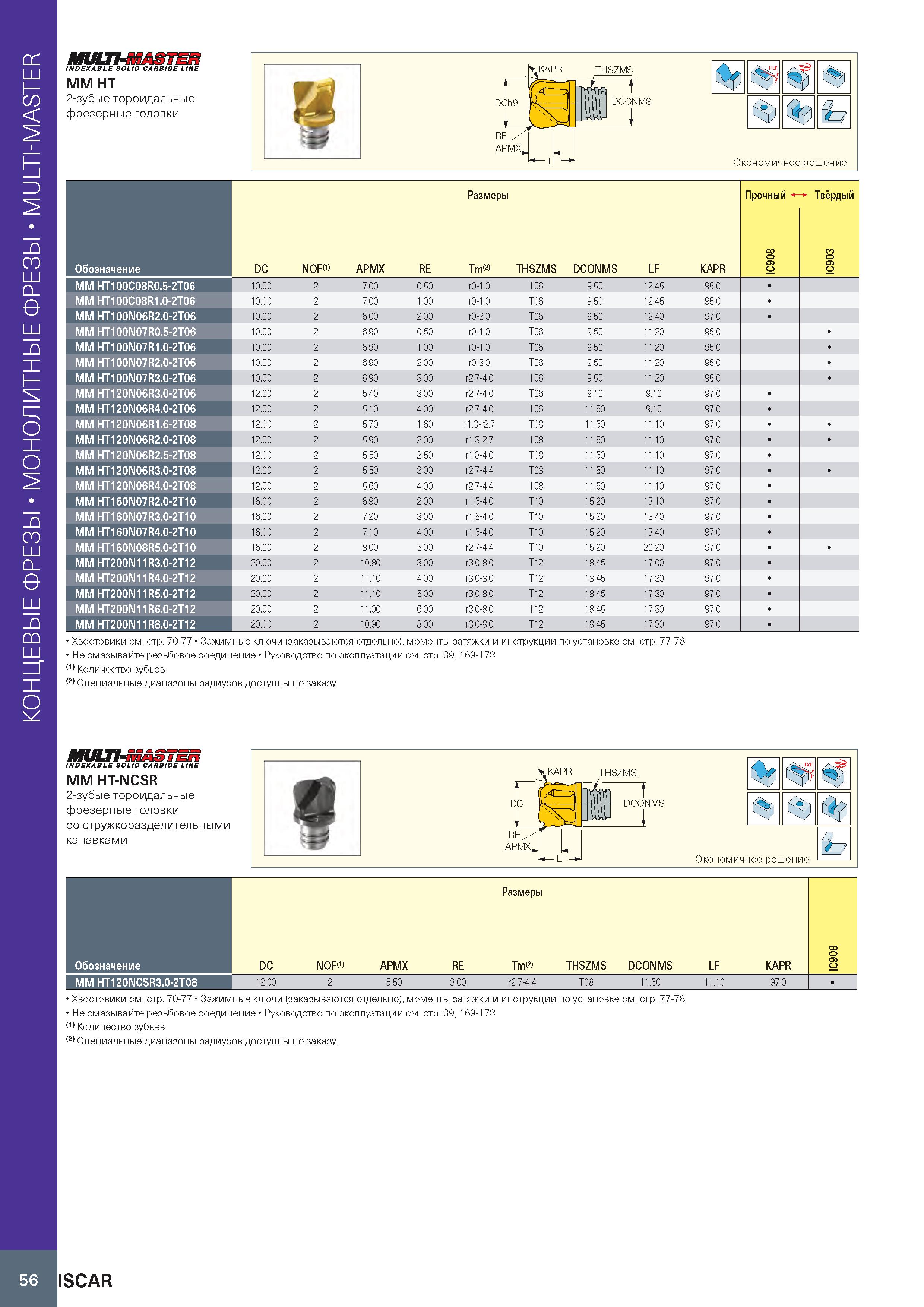60 Монолитные концевые фрезы MULTI-MASTER MULTI-MASTER INDEXABLE SOLID CARBIDE LINE MM HT 2-зубые тороидальные фрезерные головки Of1 ф Ф (Ь Экономич Каталог ISCAR 2020 Фрезы твердосплавные монолитные и сборные Сверла спиральные с СМП Пластины режущие сменные Вспомогательный инструмент для станков по металлу Стр. 56