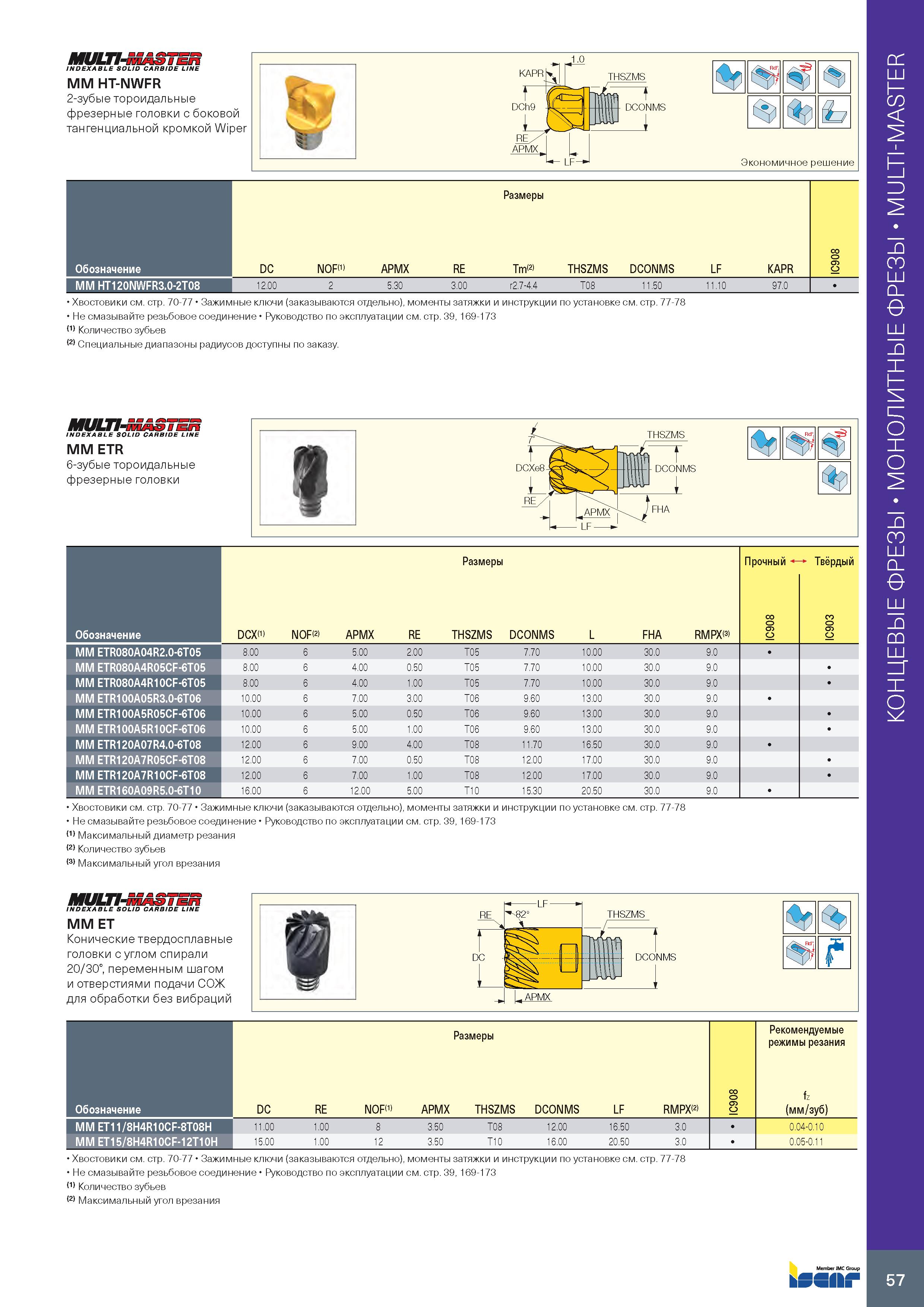 61 MULTI-, INDEXABLE SOLID CARBIDE LINE MM HT-NWFR 2-зубые тороидальные фрезерные головки с боковой тангенциальной кромкой Wiper т DCh9 DCONMS i l;v Каталог ISCAR 2020 Фрезы твердосплавные монолитные и сборные Сверла спиральные с СМП Пластины режущие сменные Вспомогательный инструмент для станков по металлу Стр. 57