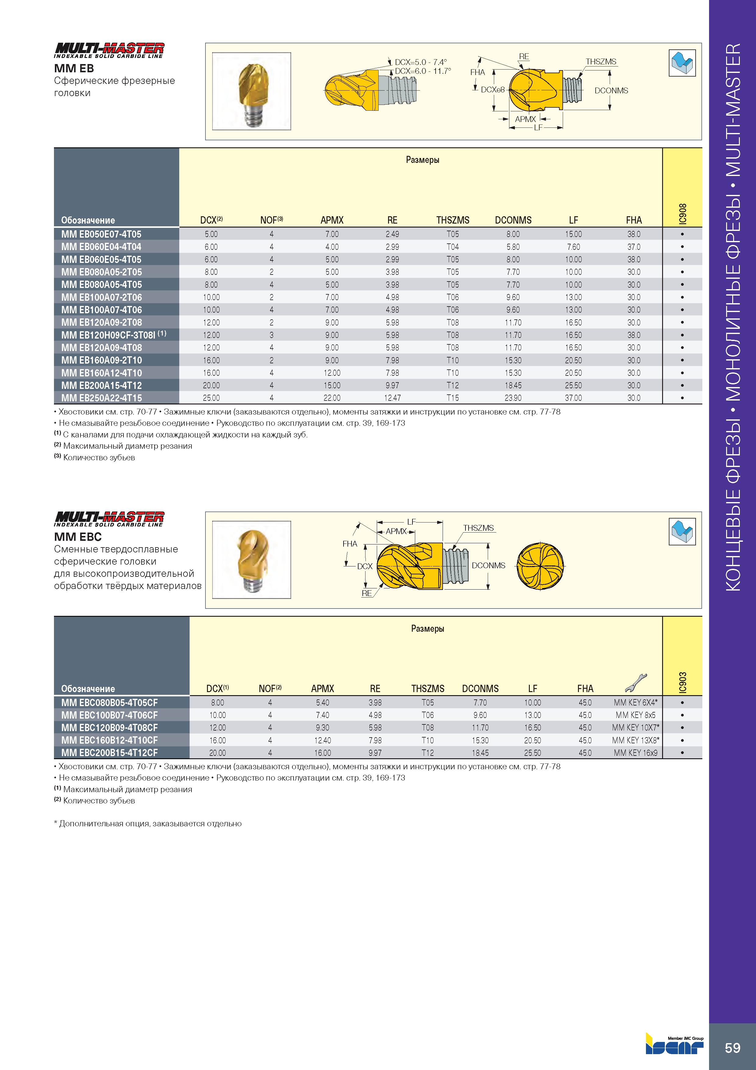 63 MULTI-MASTER INDEXABLE SOLID CARBIDE LINE MM EB Сферические фрезерные головки Размеры Обозначение DCX(2) NOF(3) APMX RE THSZMS DCONMS LF FHA 8 0 Каталог ISCAR 2020 Фрезы твердосплавные монолитные и сборные Сверла спиральные с СМП Пластины режущие сменные Вспомогательный инструмент для станков по металлу Стр. 59