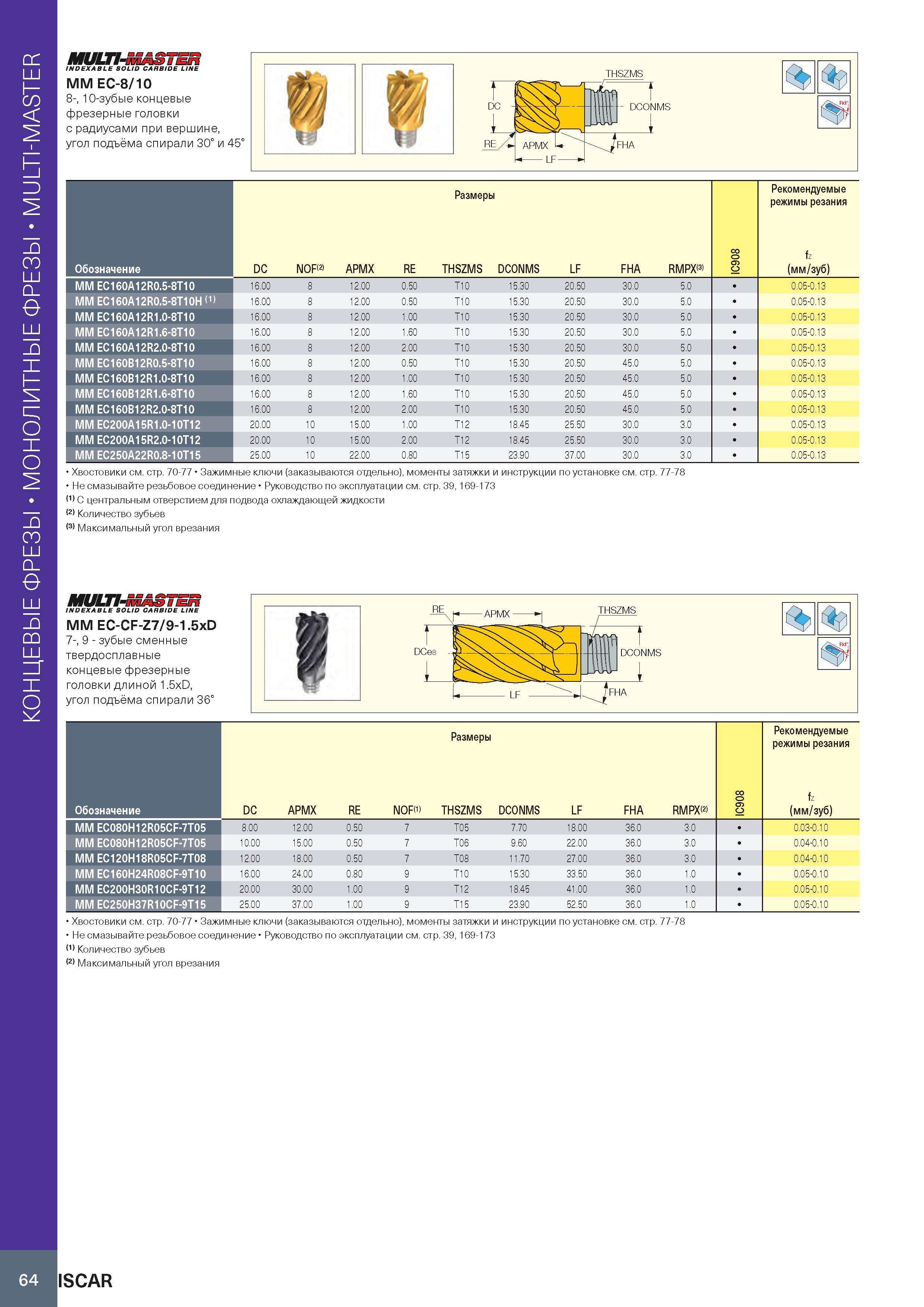 68 Монолитные концевые фрезы MULTI-MASTER MULTI- INDEXABLE SOLID CARBIDE LINE MM EC-8/10 8-, 10-зубые концевые фрезерные головки с радиусами при вер Каталог ISCAR 2020 Фрезы твердосплавные монолитные и сборные Сверла спиральные с СМП Пластины режущие сменные Вспомогательный инструмент для станков по металлу Стр. 64