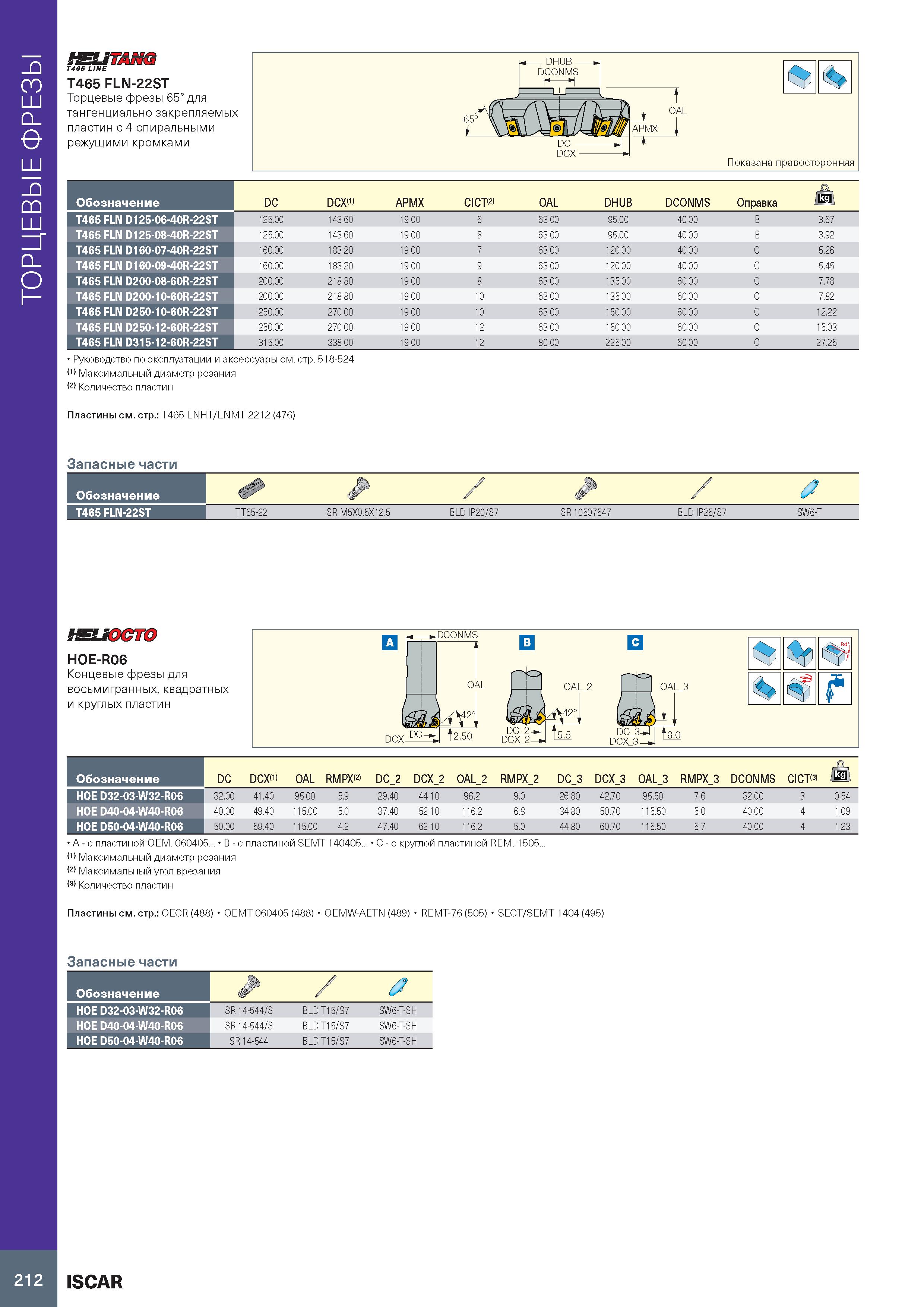 216 ТОРЦЕВЫЕ ФРЕЗЫ fSUTANG T4 65 LINE T465 FLN-22ST Торцевые фрезы 65° для тангенциально закрепляемых пластин с 4 спиральными режущими кромками ИИ По Каталог ISCAR 2020 Фрезы твердосплавные монолитные и сборные Сверла спиральные с СМП Пластины режущие сменные Вспомогательный инструмент для станков по металлу Стр. 212