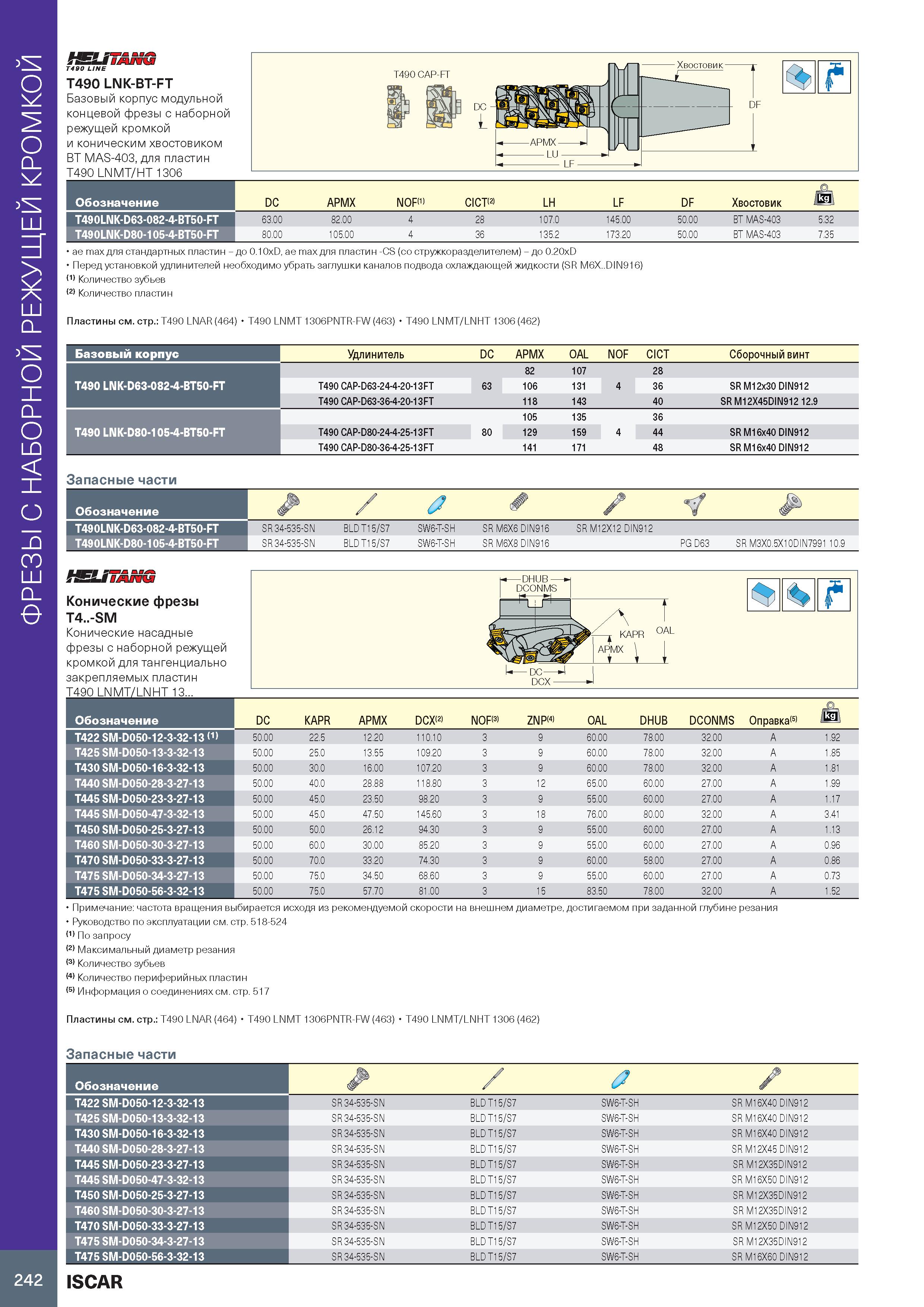 246 ФРЕЗЫ С ньютон на метр хвостовиком BT MAS-403, для пластин T490 LNMT/HT 1306 T490 CAP-FT Хвостовик- DC L LF ae max для стандартных пластин - до 0 Каталог ISCAR 2020 Фрезы твердосплавные монолитные и сборные Сверла спиральные с СМП Пластины режущие сменные Вспомогательный инструмент для станков по металлу Стр. 242