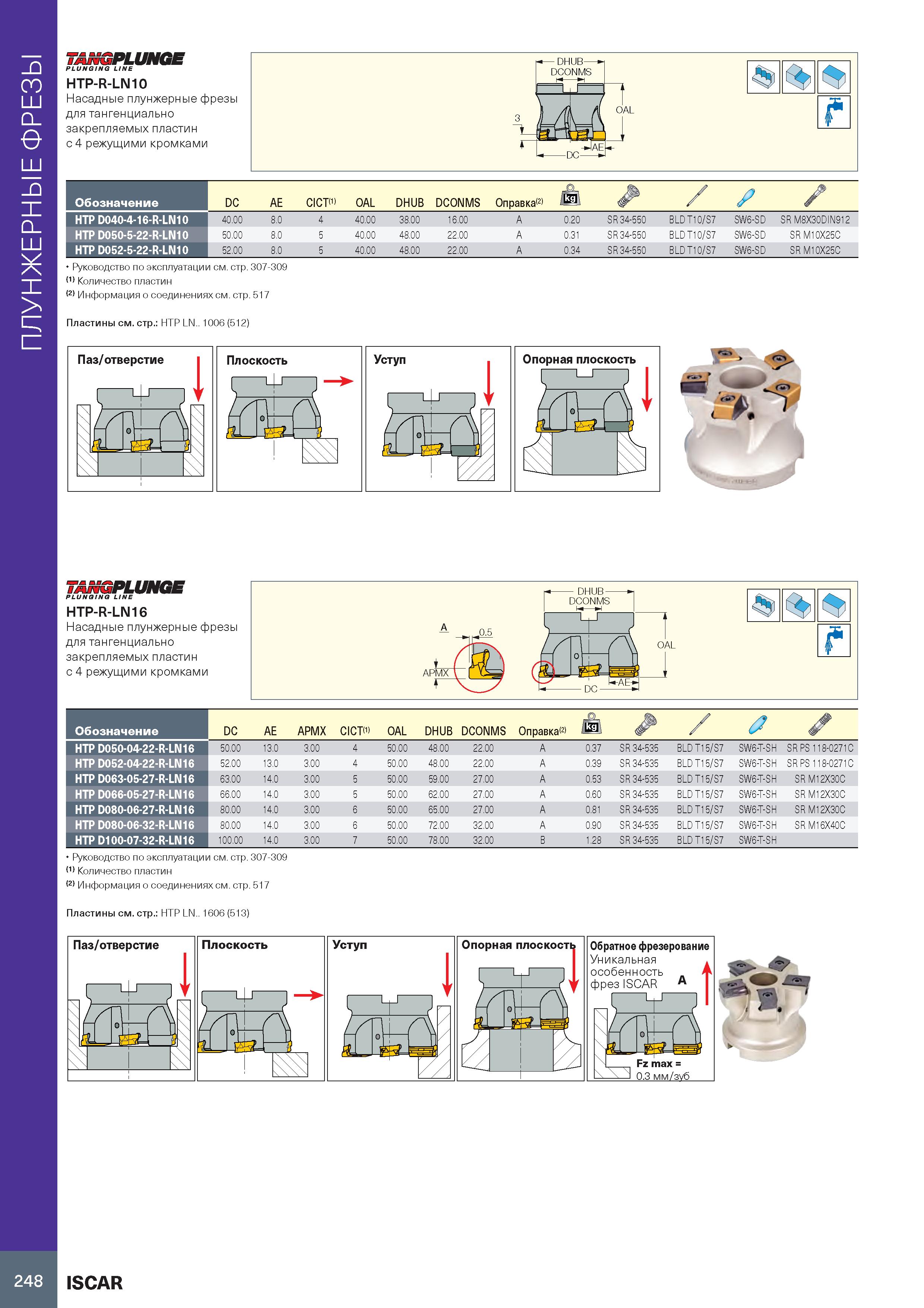252 ПЛУНЖЕРНЫЕ ФРЕЗЫ 248 TANGPLUNGE PLUNGING LINE HTP-R-LN10 Насадные плунжерные фрезы для тангенциально закрепляемых пластин с 4 режущими кромками О Каталог ISCAR 2020 Фрезы твердосплавные монолитные и сборные Сверла спиральные с СМП Пластины режущие сменные Вспомогательный инструмент для станков по металлу Стр. 248