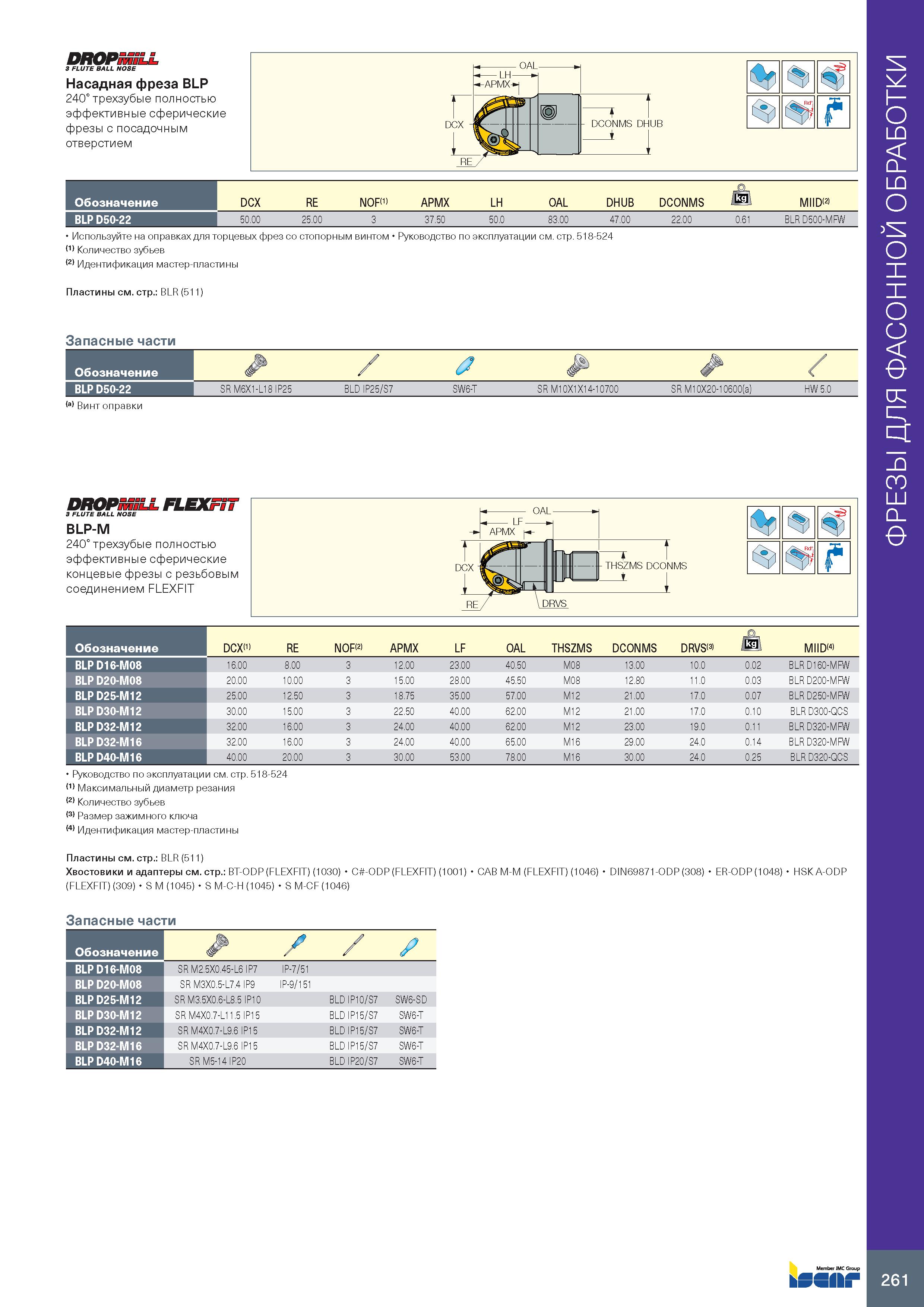 265 DROPSSSLL 3 FLUTE BALL NOSE ньютон на метр отверстием С 1 ф 55 Iй Обозначение BLP D50-22 DCX RE NOF(1) APMX LH OAL DHUB DCONMS MIID'2> 50 00 2500 Каталог ISCAR 2020 Фрезы твердосплавные монолитные и сборные Сверла спиральные с СМП Пластины режущие сменные Вспомогательный инструмент для станков по металлу Стр. 261