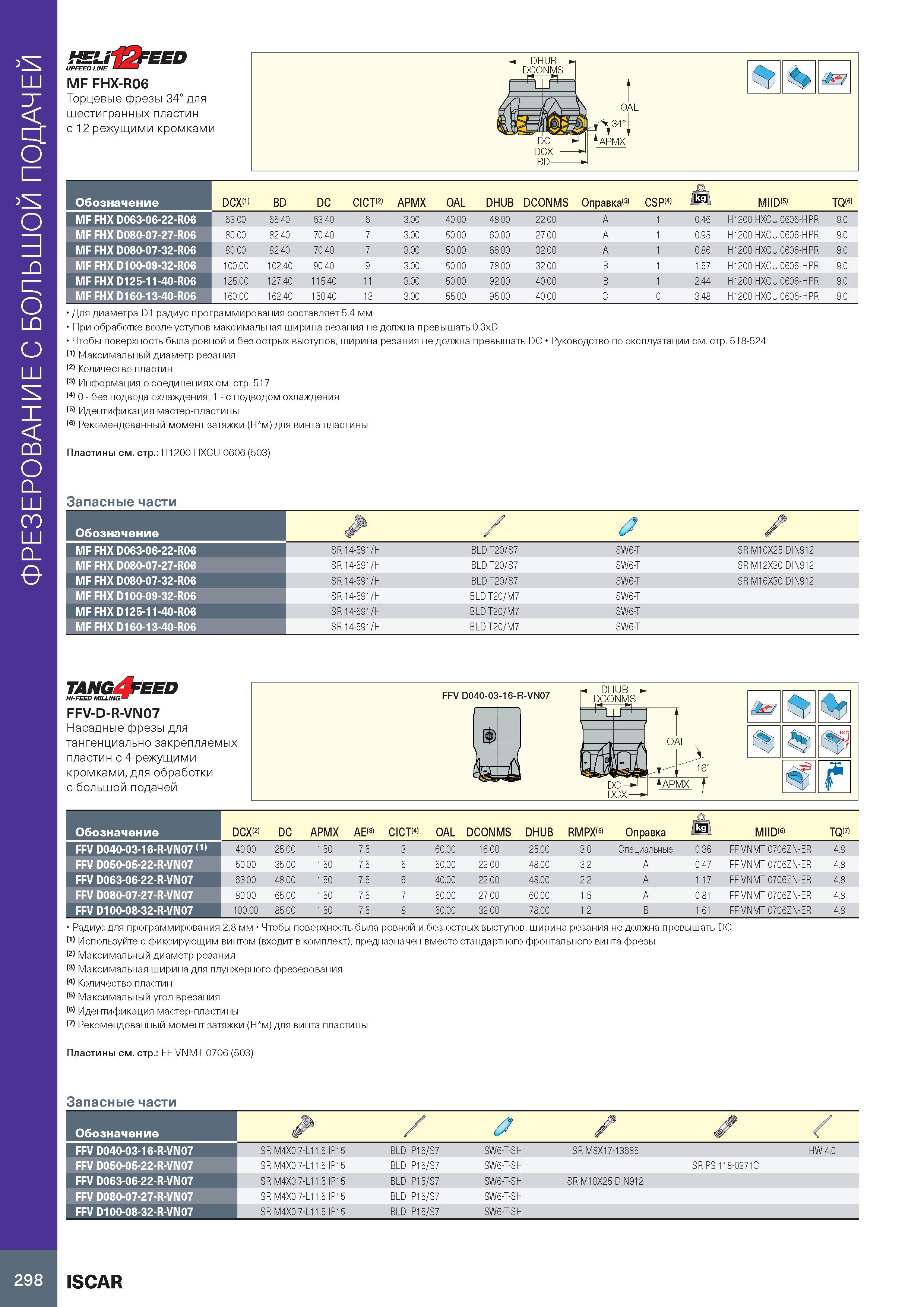 302 ФРЕЗЕРОВАНИЕ С БОЛЬШОЙ ПОДАЧЕЙ t&Ul&EED UPFEEDUNE Ш-Г MF FHX-R06 Торцевые фрезы 34° для шестигранных пластин с 12 режущими кромками У Обозначение Каталог ISCAR 2020 Фрезы твердосплавные монолитные и сборные Сверла спиральные с СМП Пластины режущие сменные Вспомогательный инструмент для станков по металлу Стр. 298