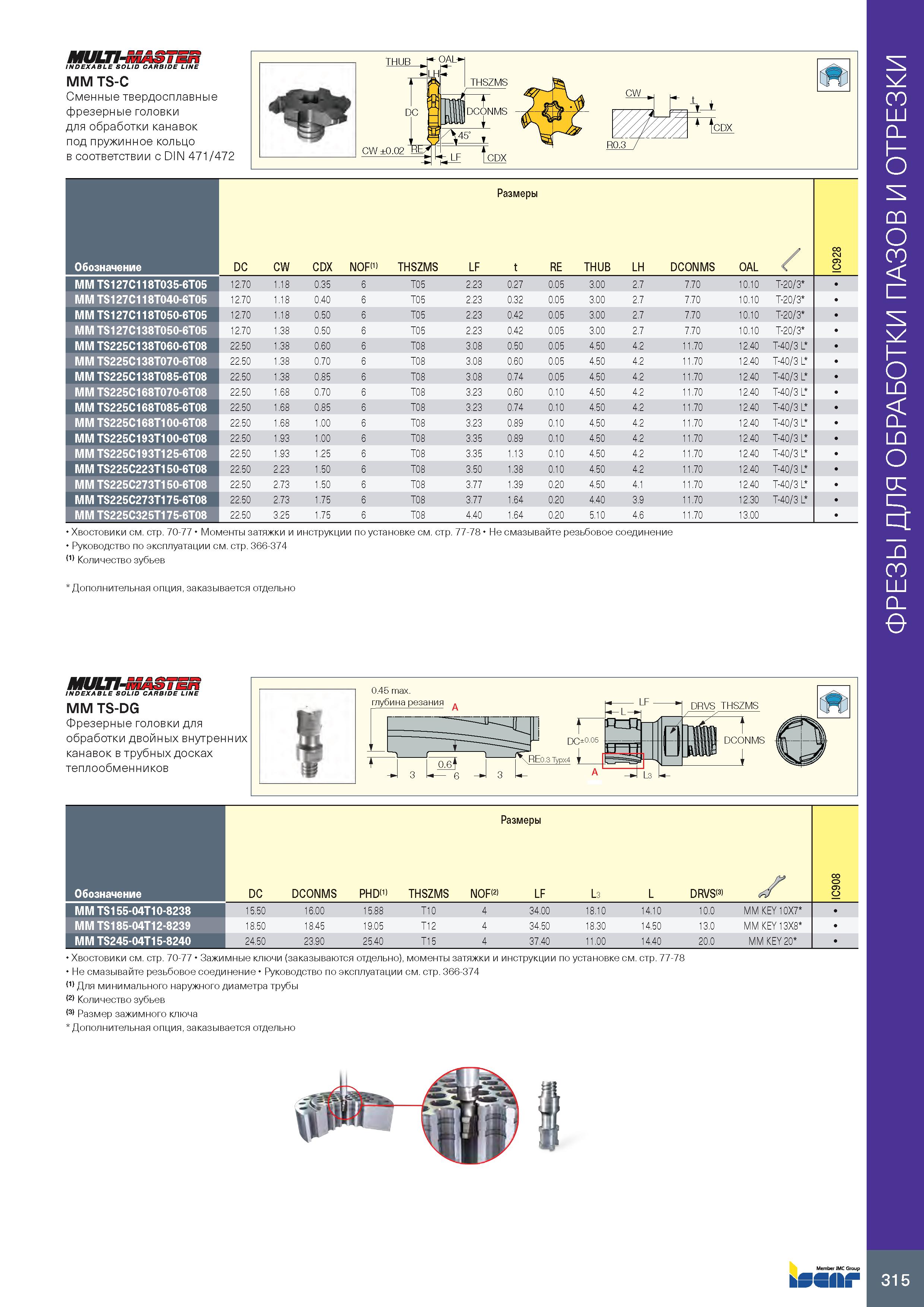 319 MULTI-, INDEXABLE SOLID CARBIDE LINE MM TS-C Сменные твердосплавные фрезерные головки для обработки канавок под пружинное кольцо в соответствии с Каталог ISCAR 2020 Фрезы твердосплавные монолитные и сборные Сверла спиральные с СМП Пластины режущие сменные Вспомогательный инструмент для станков по металлу Стр. 315