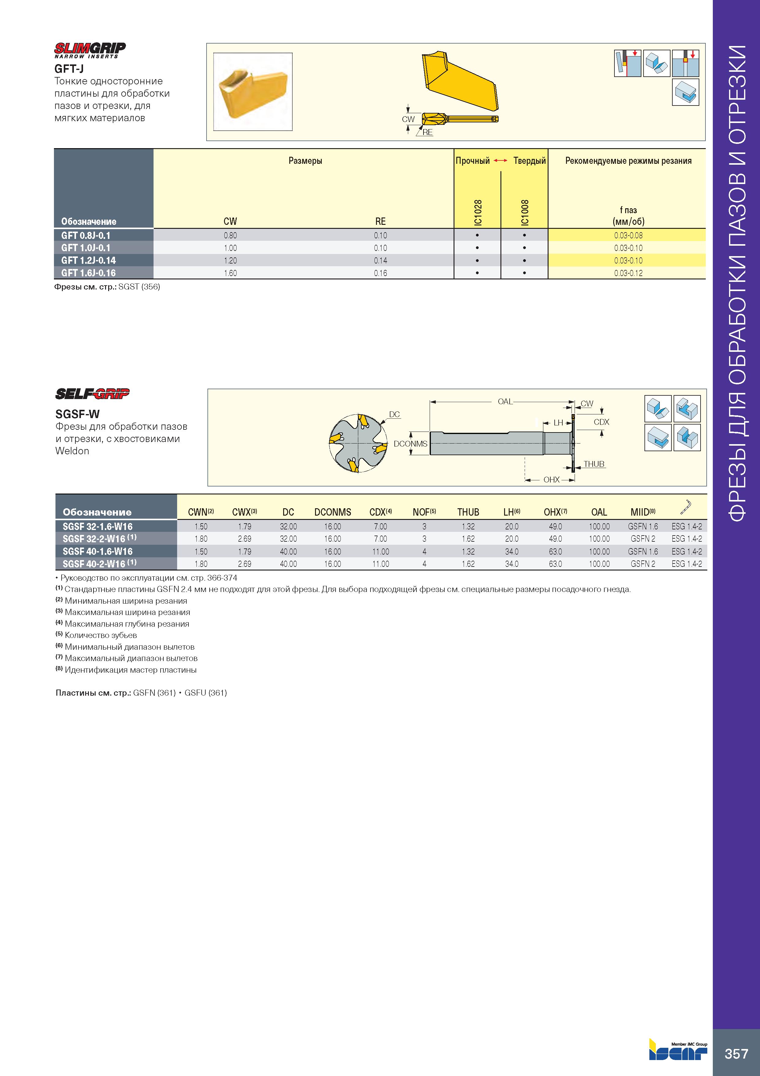 361 SUMGRIP NARROW INSERTS GFT-J Тонкие односторонние пластины для обработки пазов и отрезки, для мягких материалов г — Jl у Обозначение Размеры Проч Каталог ISCAR 2020 Фрезы твердосплавные монолитные и сборные Сверла спиральные с СМП Пластины режущие сменные Вспомогательный инструмент для станков по металлу Стр. 357