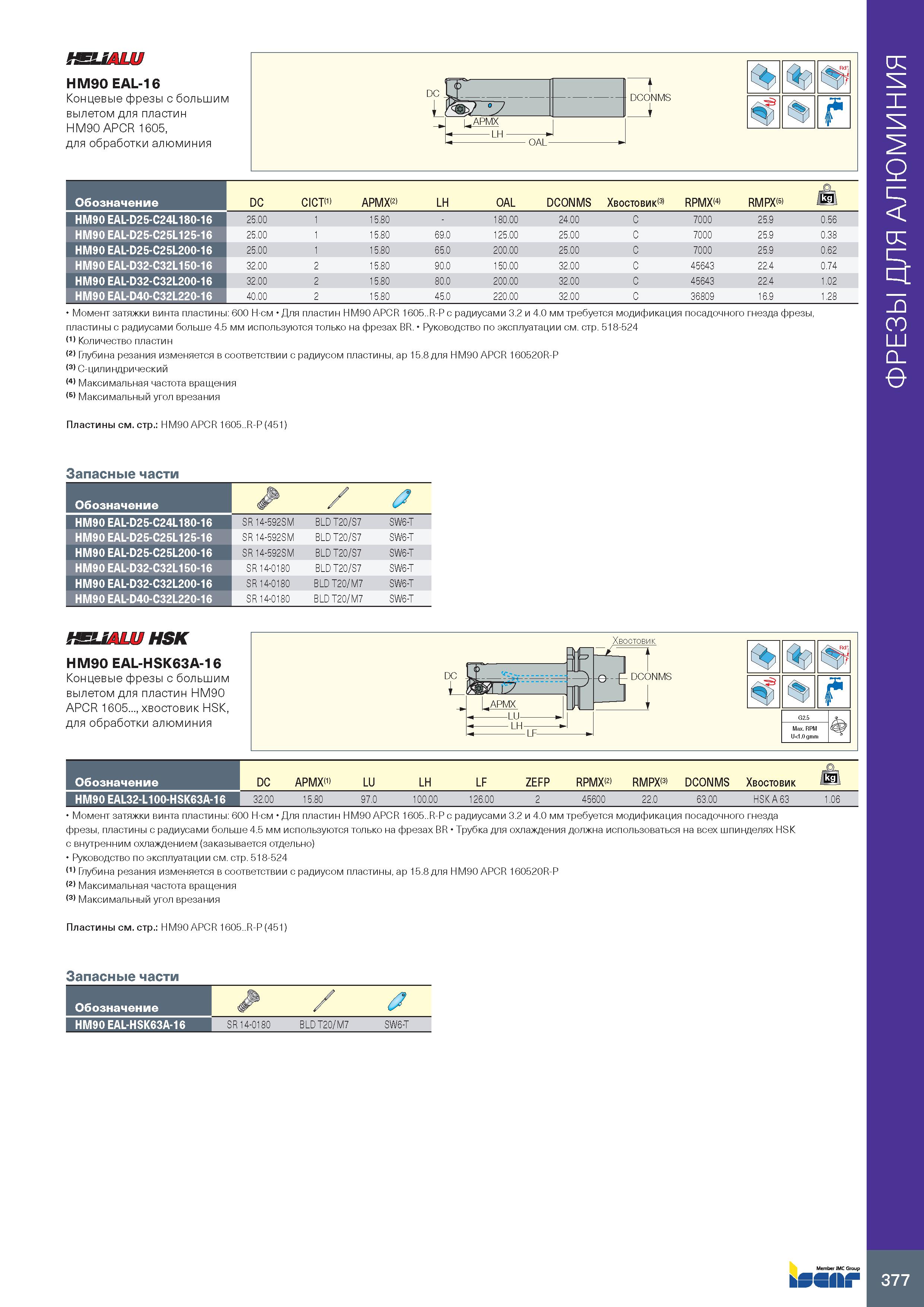381 SSUALU HM90 EAL-16 Концевые фрезы с большим вылетом для пластин HM90 APCR 1605, для обработки алюминия Обозначение DC CICT(1) APMX(2) LH OAL DCON Каталог ISCAR 2020 Фрезы твердосплавные монолитные и сборные Сверла спиральные с СМП Пластины режущие сменные Вспомогательный инструмент для станков по металлу Стр. 377