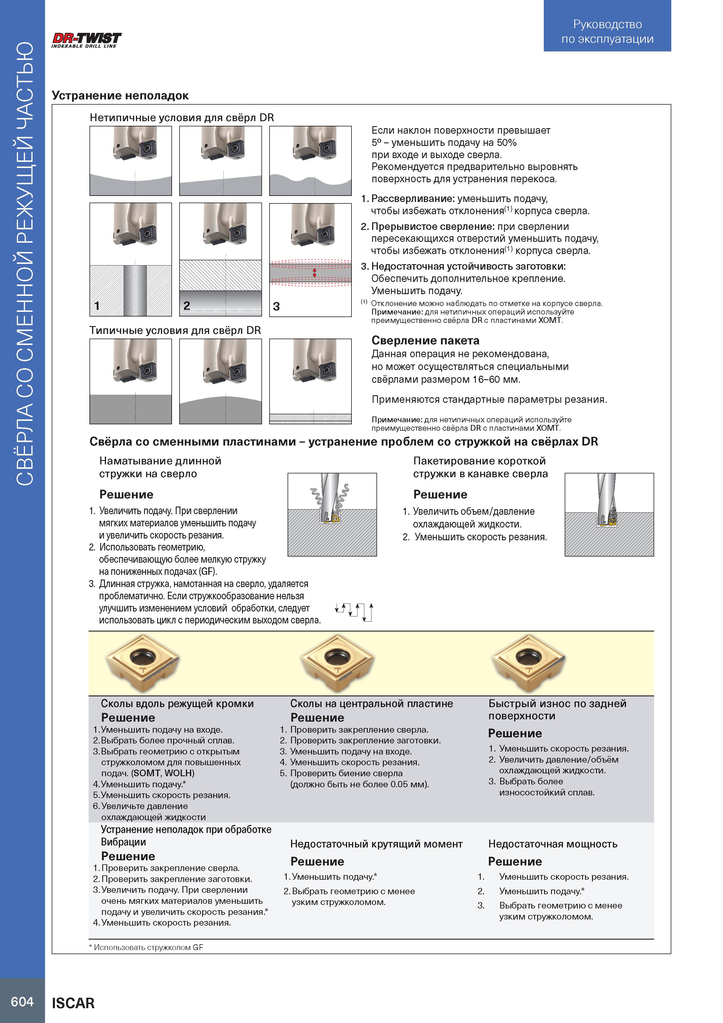 608 Свёрла со сменной режущей частью DR-TWIST INDEXABLE DRILL LINE Руководство по эксплуатации Устранение неполадок ньютон на метр 16-60 мм Применяют Каталог ISCAR 2020 Фрезы твердосплавные монолитные и сборные Сверла спиральные с СМП Пластины режущие сменные Вспомогательный инструмент для станков по металлу Стр. 604