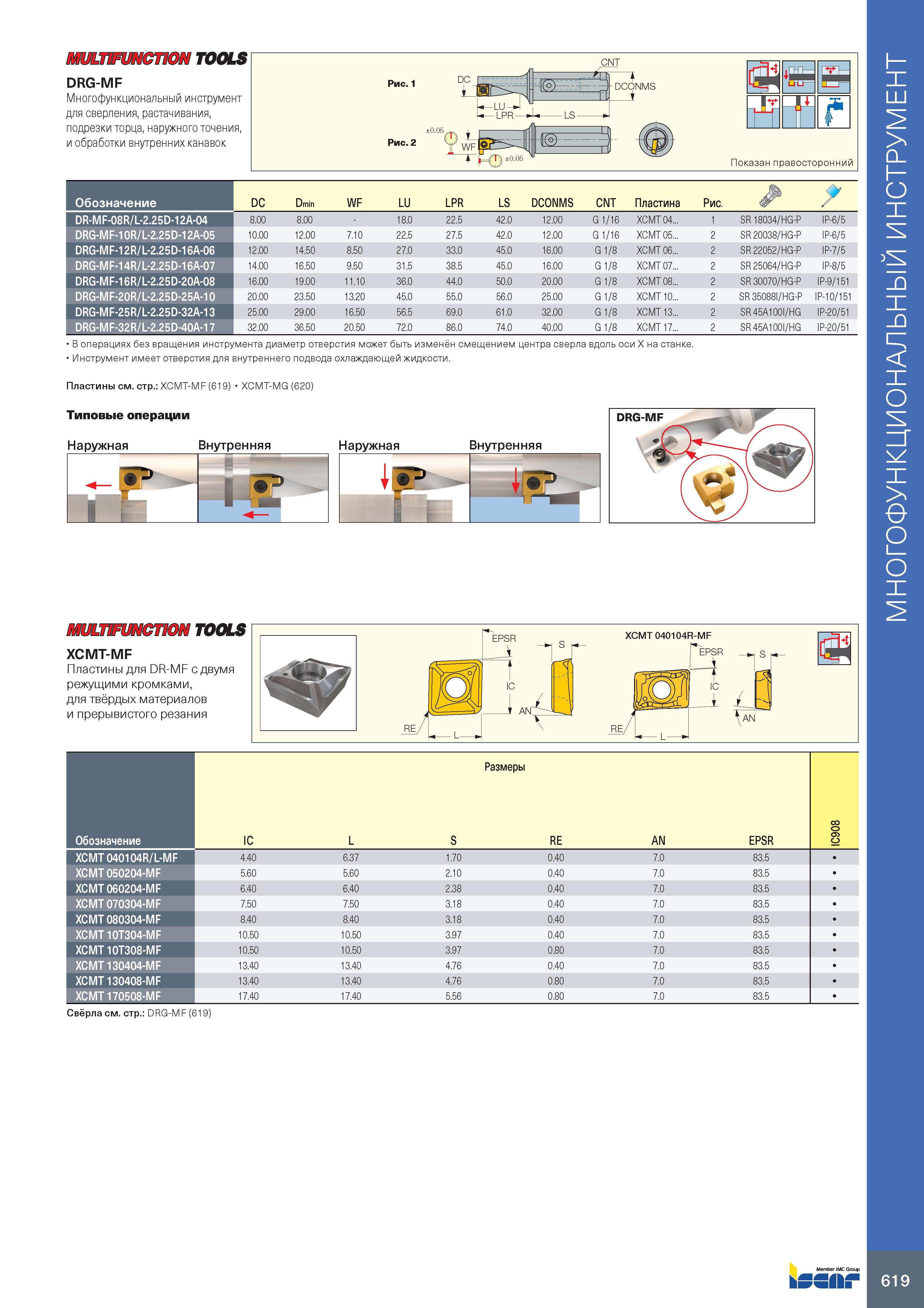 623 MULTIFUNCTION TOOLS DRG-MF Многофункциональный инструмент для сверления, растачивания, подрезки торца, наружного точения, и обработки внутренних Каталог ISCAR 2020 Фрезы твердосплавные монолитные и сборные Сверла спиральные с СМП Пластины режущие сменные Вспомогательный инструмент для станков по металлу Стр. 619