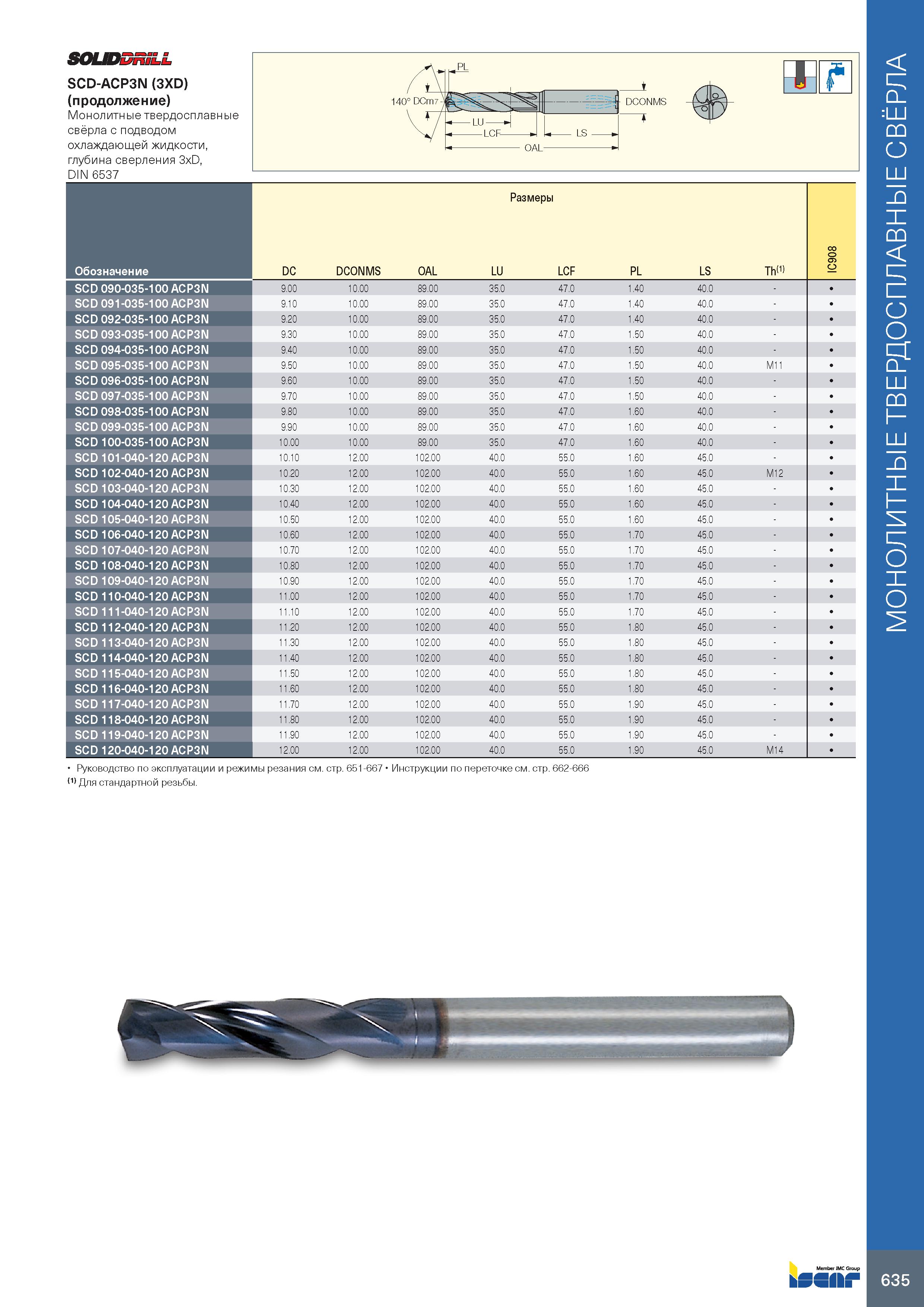 639 SOUDDRiLL SCD-ACP3N (3XD) (продолжение) Монолитные твердосплавные свёрла с подводом охлаждающей жидкости, глубина сверления 3xD, DIN 6537 DCONMS Каталог ISCAR 2020 Фрезы твердосплавные монолитные и сборные Сверла спиральные с СМП Пластины режущие сменные Вспомогательный инструмент для станков по металлу Стр. 635
