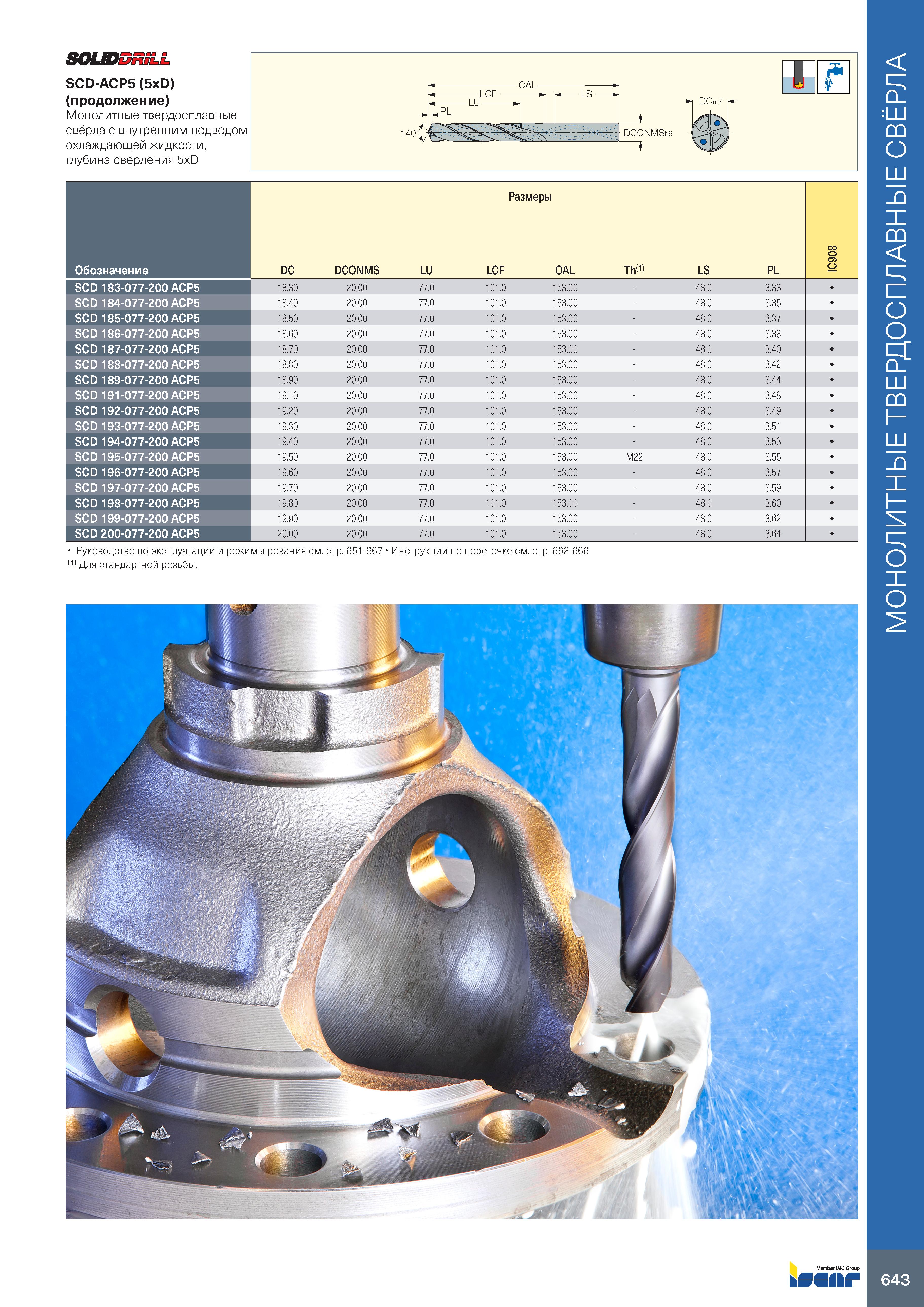 647 SOUDDniLL SCD-ACP5 (5xD) (продолжение) Монолитные твердосплавные свёрла с внутренним подводом охлаждающей жидкости, глубина сверления 5xD 140° -O Каталог ISCAR 2020 Фрезы твердосплавные монолитные и сборные Сверла спиральные с СМП Пластины режущие сменные Вспомогательный инструмент для станков по металлу Стр. 643