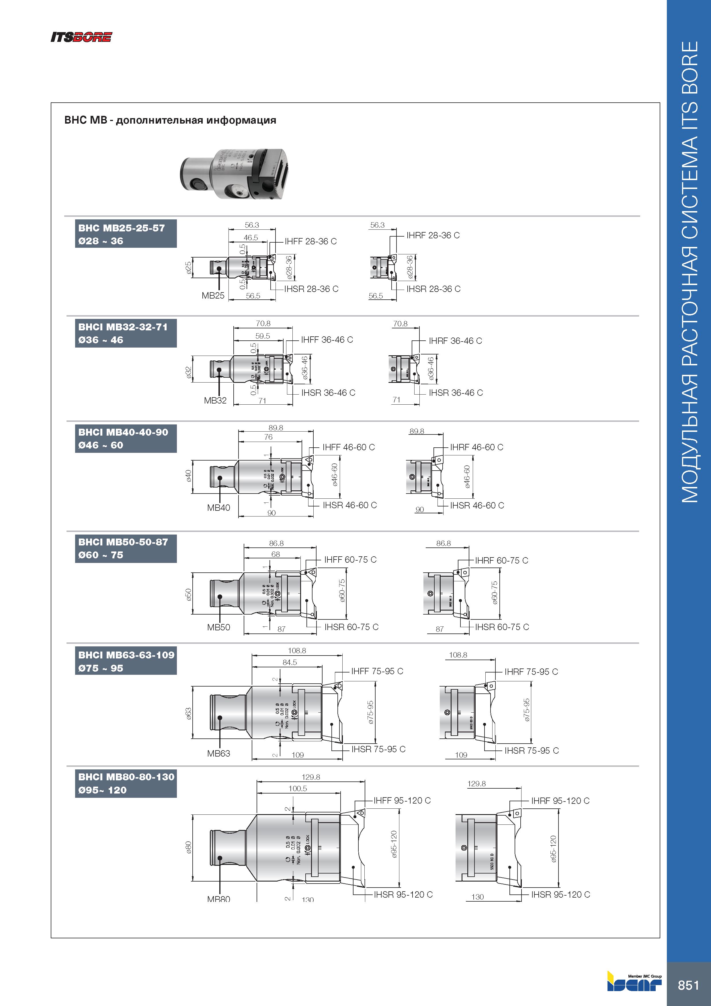 855 I7SSGRE BHC MB - дополнительная информация BHC MB25-25-57 028 36 46 5 о jil 028-36 MB25 0 56 5 —IHSR 28-36 C BHCI MB32-32-71 036 46 70 8 BHCI MB4 Каталог ISCAR 2020 Фрезы твердосплавные монолитные и сборные Сверла спиральные с СМП Пластины режущие сменные Вспомогательный инструмент для станков по металлу Стр. 851