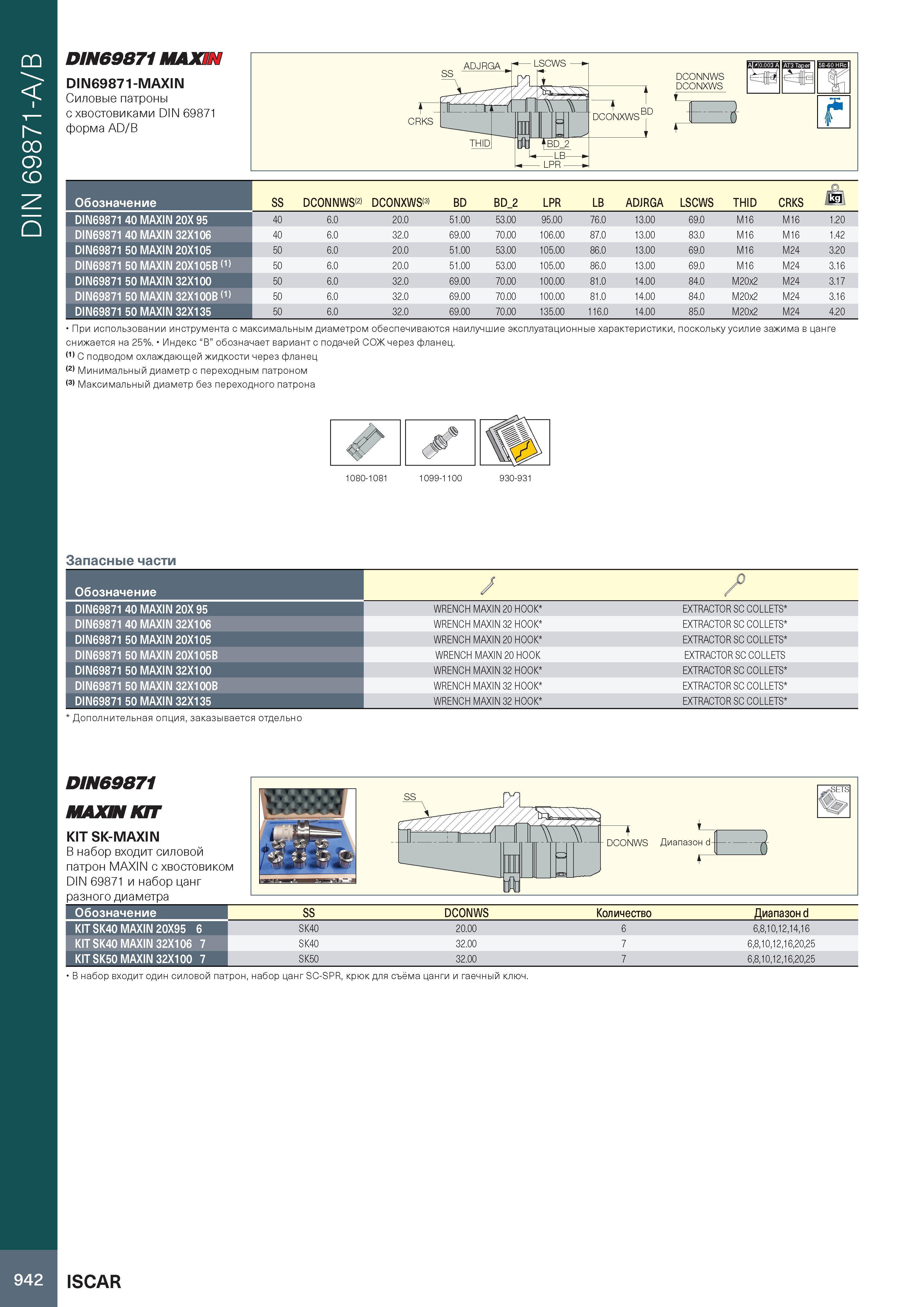 946 DIN 69871-A/B D/N69871 MAXIN DIN69871-MAXIN Силовые патроны с хвостовиками DIN 69871 форма AD/B SS DCONNWS(2) DCONXWS(3) BD BD 2 LPR LB ADJRGA LS Каталог ISCAR 2020 Фрезы твердосплавные монолитные и сборные Сверла спиральные с СМП Пластины режущие сменные Вспомогательный инструмент для станков по металлу Стр. 942