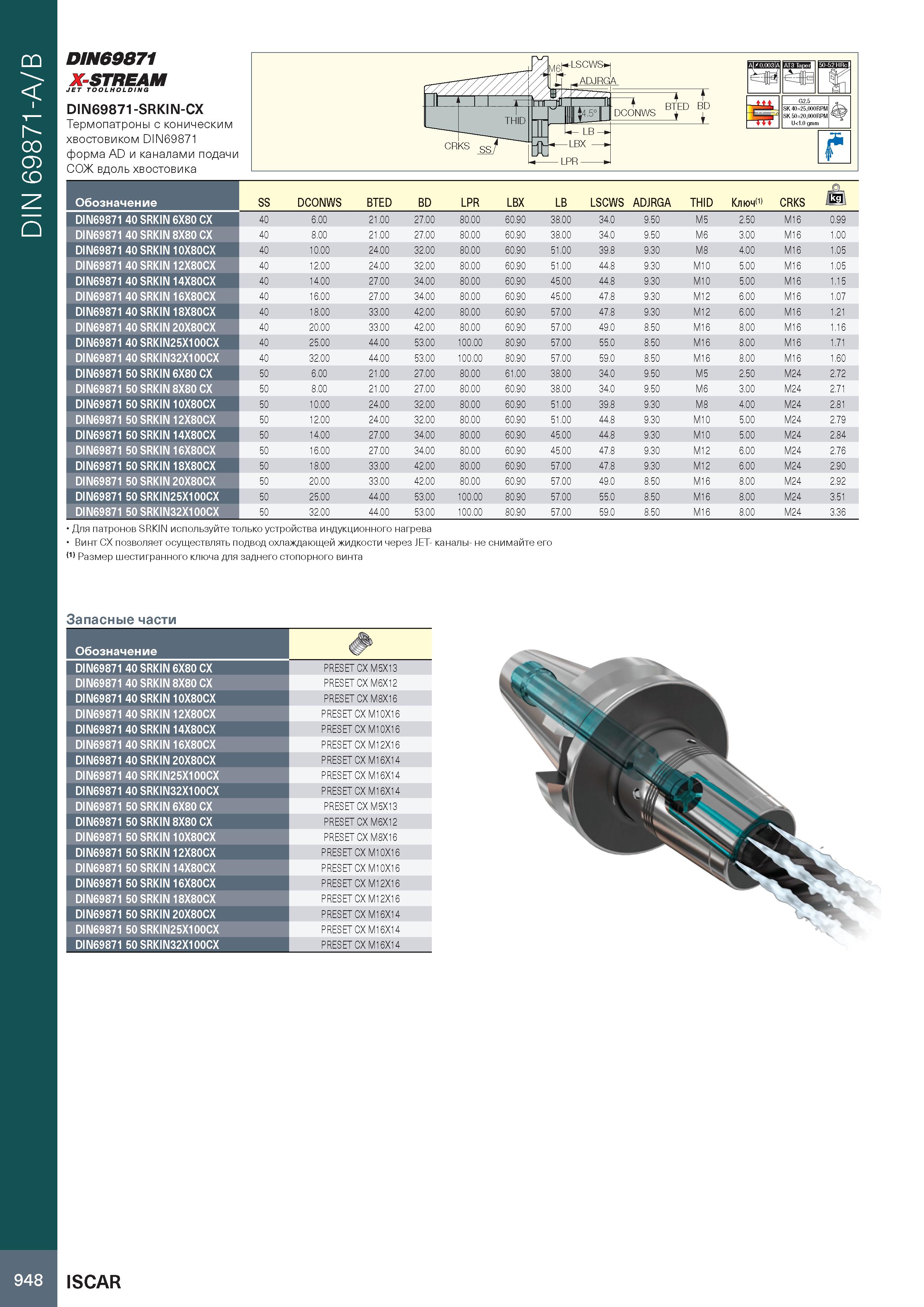 952 DIN 69871-A/B DIN69871 X-STREAM JET TOOLHOLDING DIN69871-SRKIN-CX Термопатроны с коническим хвостовиком DIN69871 форма AD и каналами подачи СОЖ в Каталог ISCAR 2020 Фрезы твердосплавные монолитные и сборные Сверла спиральные с СМП Пластины режущие сменные Вспомогательный инструмент для станков по металлу Стр. 948