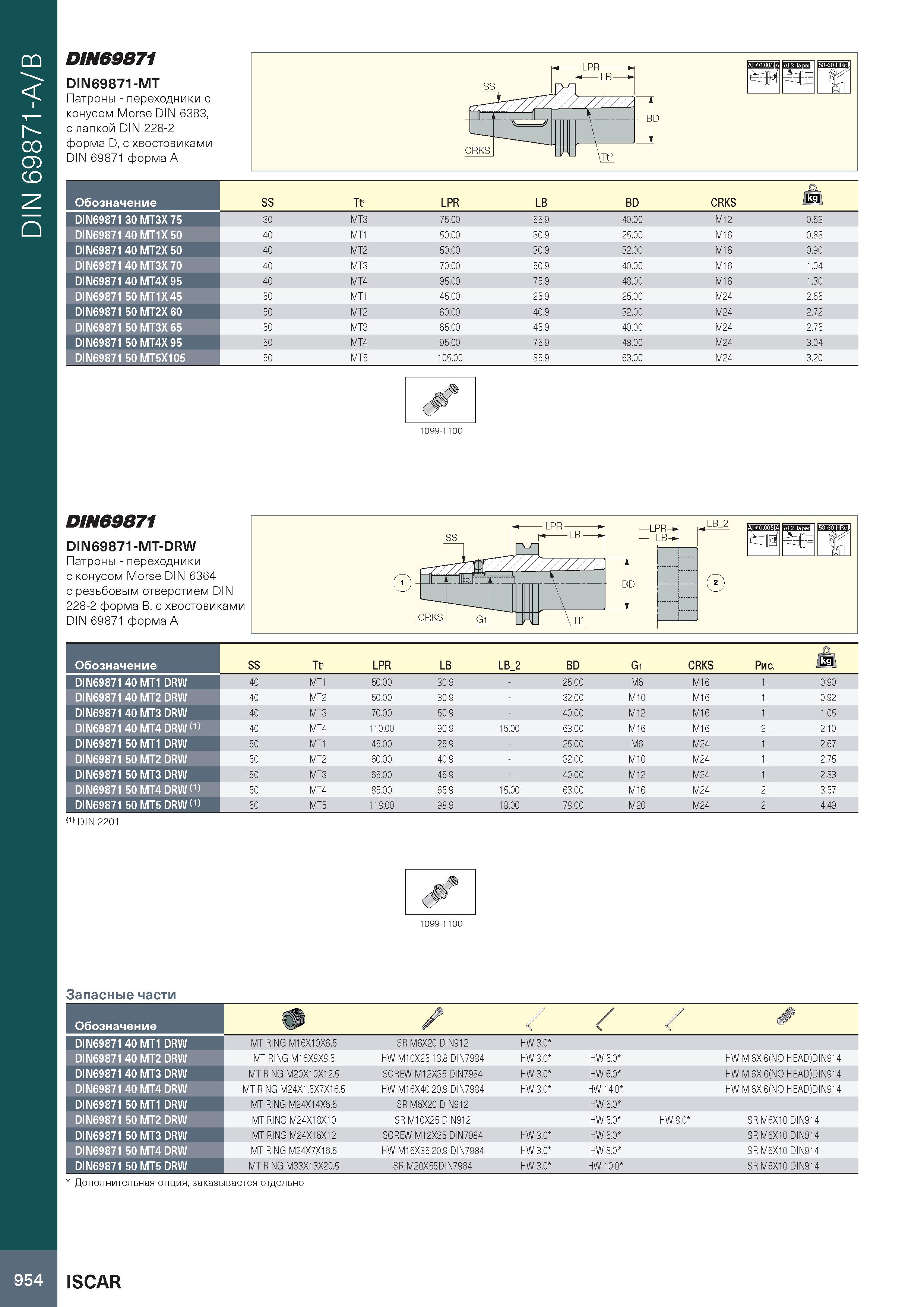958 DIN 69871-A/B DIN69871 DIN69871-MT Патроны - переходники с конусом Morse DIN 6383, с лапкой DIN 228-2 форма D, с хвостовиками DIN 69871 форма A О Каталог ISCAR 2020 Фрезы твердосплавные монолитные и сборные Сверла спиральные с СМП Пластины режущие сменные Вспомогательный инструмент для станков по металлу Стр. 954