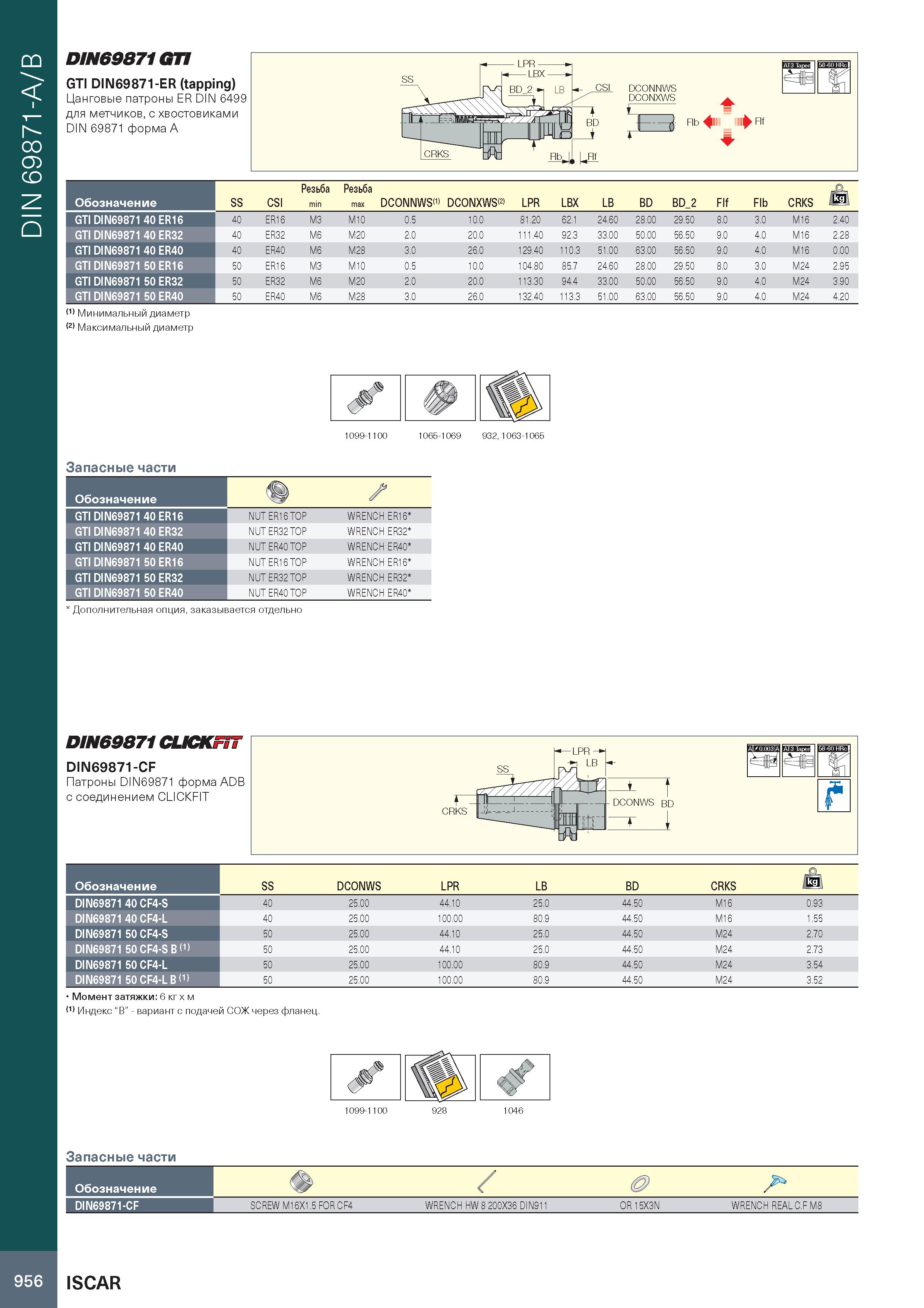 960 DIN 69871-A/B DIN69871GTI GTI DIN69871-ER (tapping) Цанговые патроны ER DIN 6499 для метчиков, с хвостовиками DIN 69871 форма A Обозначение SS CS Каталог ISCAR 2020 Фрезы твердосплавные монолитные и сборные Сверла спиральные с СМП Пластины режущие сменные Вспомогательный инструмент для станков по металлу Стр. 956