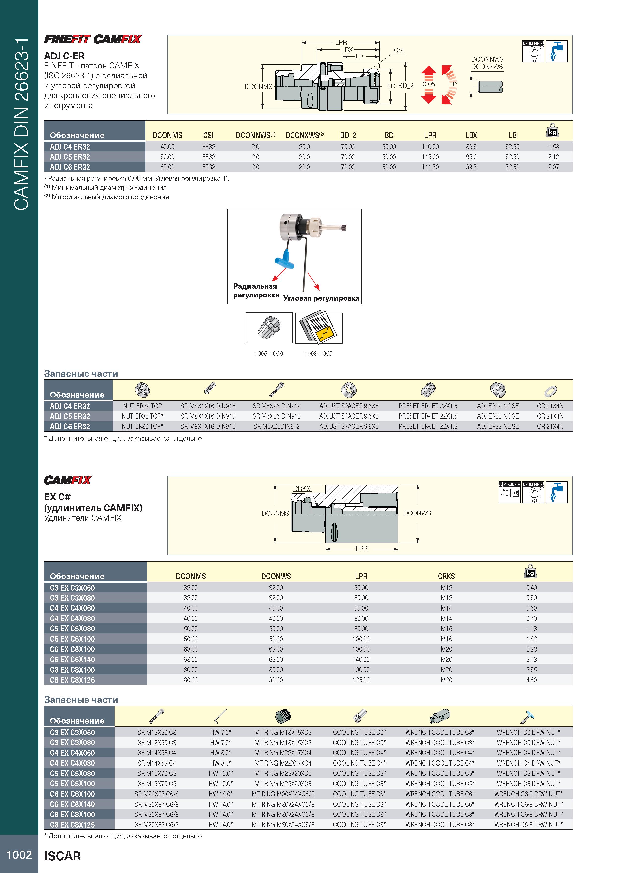 1006 CAMFIX DIN 26623-1 FINErlT CAMFIX ADJ C-ER FINEFIT - патрон CAMFIX (ISO 26623-1) с радиальной и угловой регулировкой для крепления специального и Каталог ISCAR 2020 Фрезы твердосплавные монолитные и сборные Сверла спиральные с СМП Пластины режущие сменные Вспомогательный инструмент для станков по металлу Стр. 1002