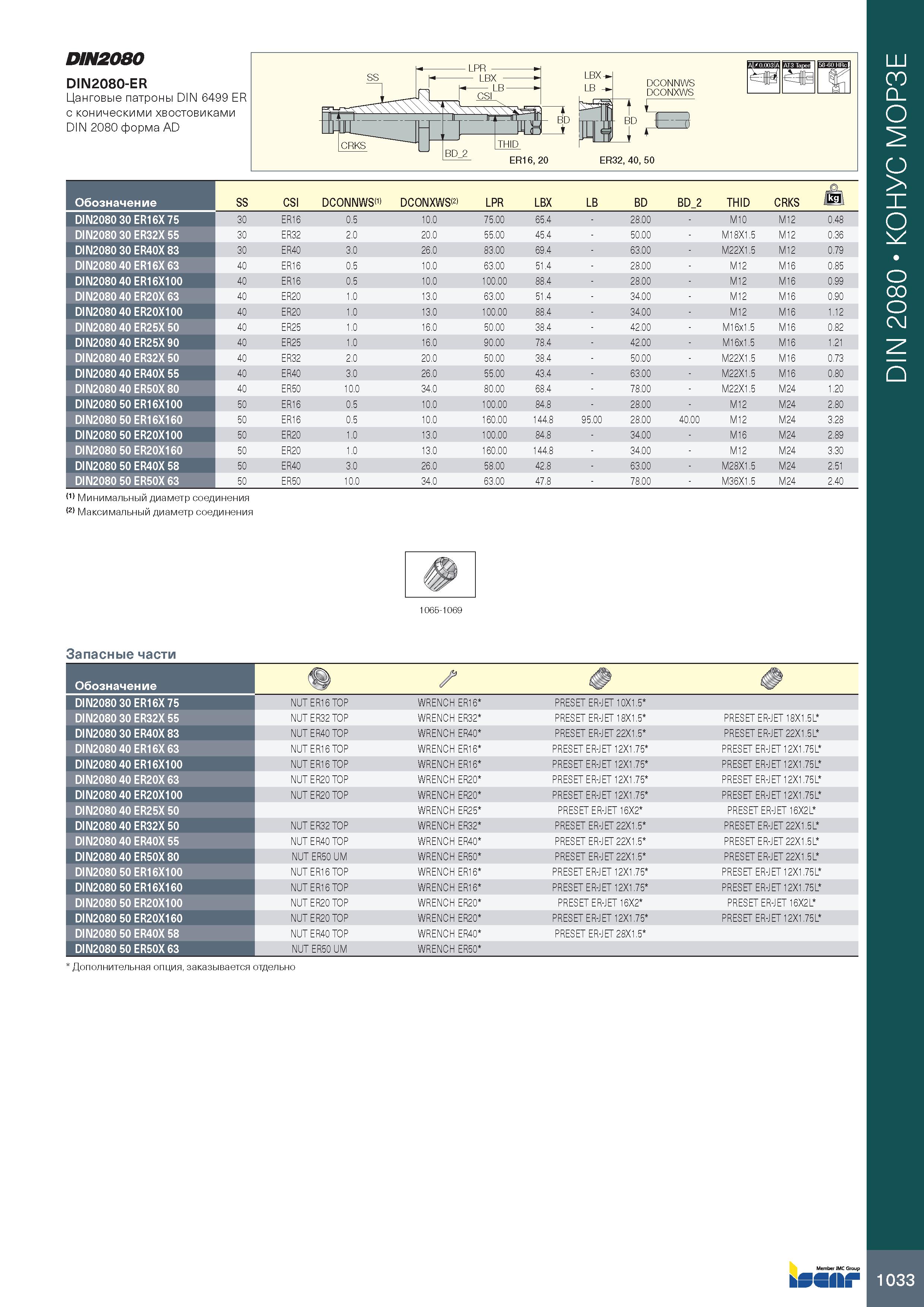 1037 DIN2080 DIN2080-ER Цанговые патроны DIN 6499 ER с коническими хвостовиками DIN 2080 форма AD Обозначение SS CSI DCONNWS(1) DCONXWS(2) LPR LBX LB Каталог ISCAR 2020 Фрезы твердосплавные монолитные и сборные Сверла спиральные с СМП Пластины режущие сменные Вспомогательный инструмент для станков по металлу Стр. 1033