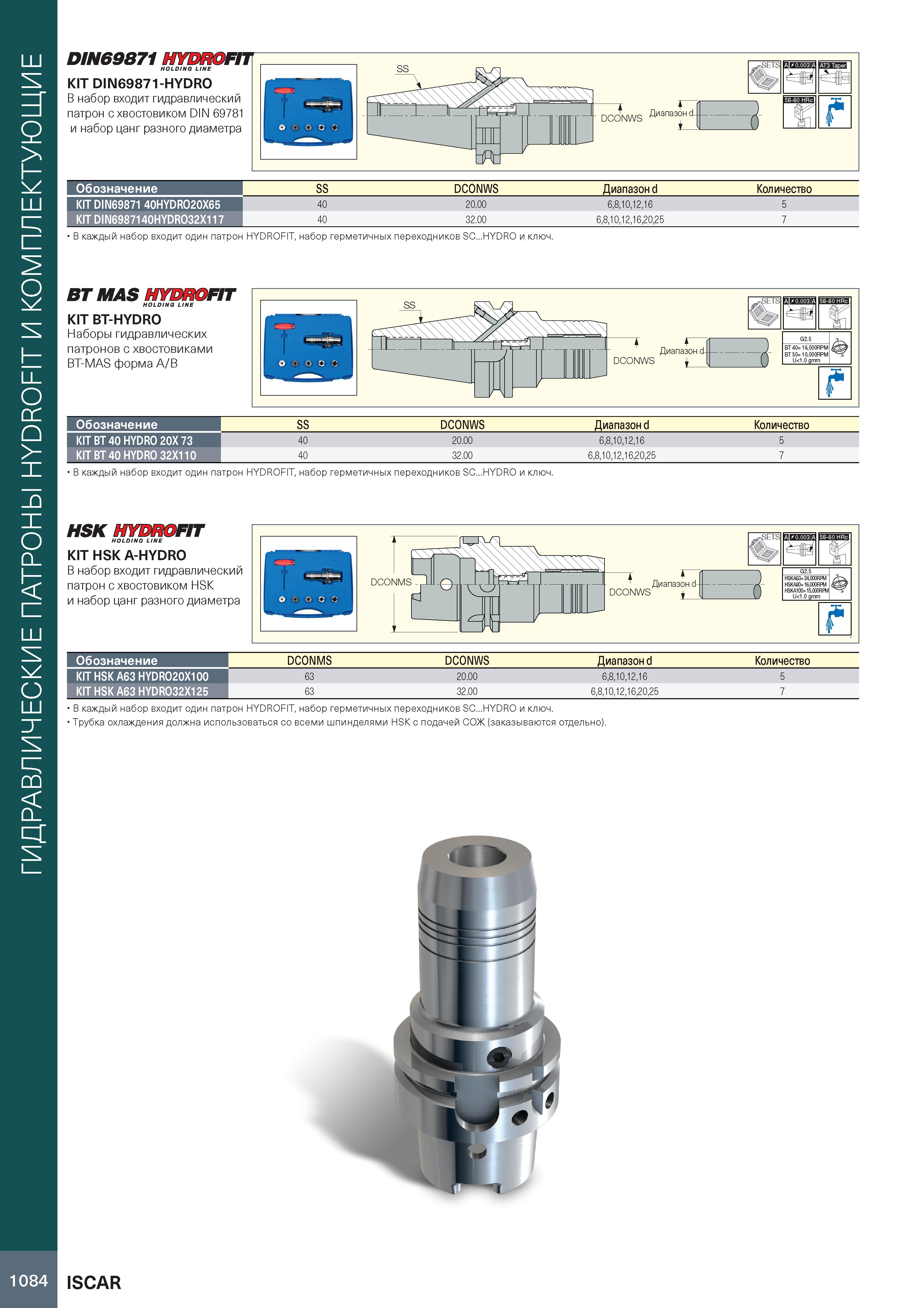 1088 ГИДРАВЛИЧЕСКИЕ ПАТРОНЫ HYDROFIT И КОМПЛЕКТУЮЩИЕ DIN69871 HYDROFIT HOLDING LINE KIT DIN69871-HYDRO В набор входит гидравлический патрон с хвостови Каталог ISCAR 2020 Фрезы твердосплавные монолитные и сборные Сверла спиральные с СМП Пластины режущие сменные Вспомогательный инструмент для станков по металлу Стр. 1084