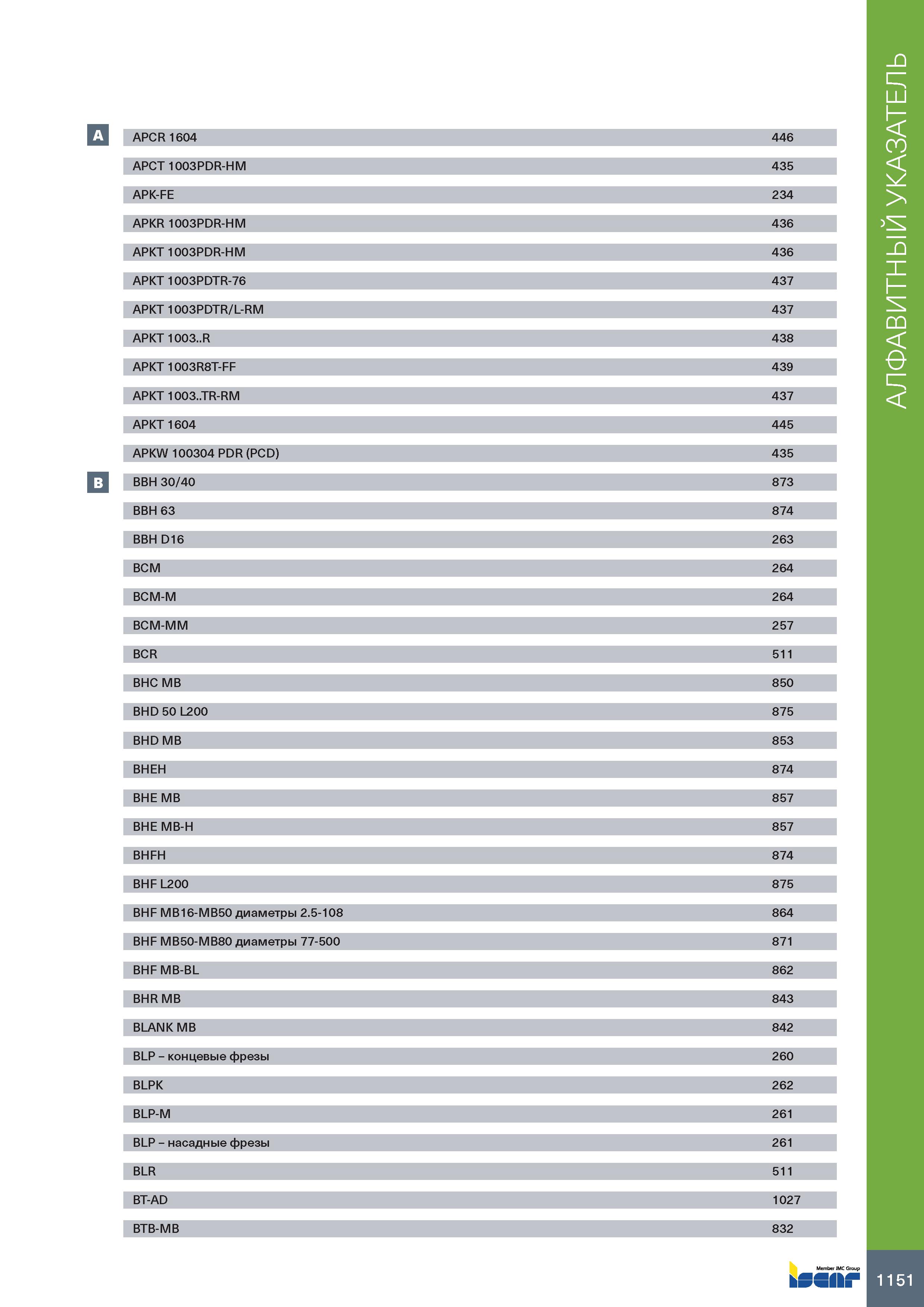1155 A B APCR 1604 446 APCT 1003PDR-HM 435 APK-FE 234 APKR1003PDR-HM 436 APKT 1003PDR-HM 436 APKT 1003PDTR-76 437 APKT 1003PDTR/L-RM 437 APKT 1003 R 4 Каталог ISCAR 2020 Фрезы твердосплавные монолитные и сборные Сверла спиральные с СМП Пластины режущие сменные Вспомогательный инструмент для станков по металлу Стр. 1151
