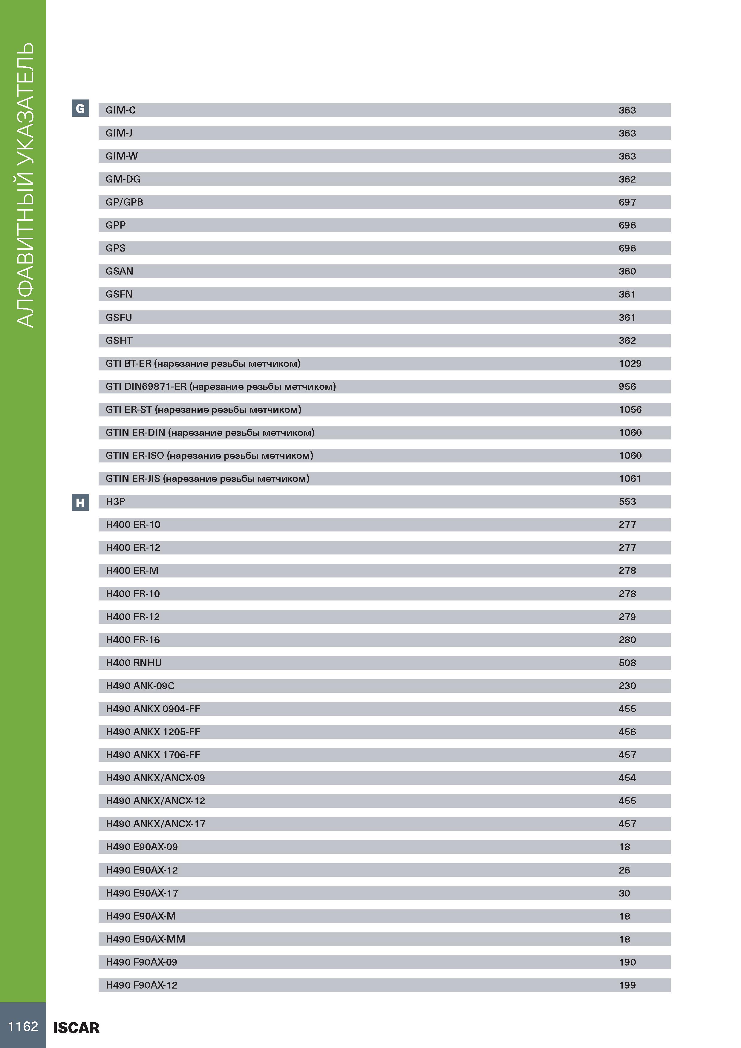 1166 АЛФАВИТНЫЙ УКАЗАТЕЛЬ 3 GIM-C 363 GIM-J 363 GIM-W 363 GM-DG 362 GP/GPB 697 GPP 696 GPS 696 GSAN 360 GSFN 361 GSFU 361 GSHT 362 GTI BT-ER (нарезани Каталог ISCAR 2020 Фрезы твердосплавные монолитные и сборные Сверла спиральные с СМП Пластины режущие сменные Вспомогательный инструмент для станков по металлу Стр. 1162