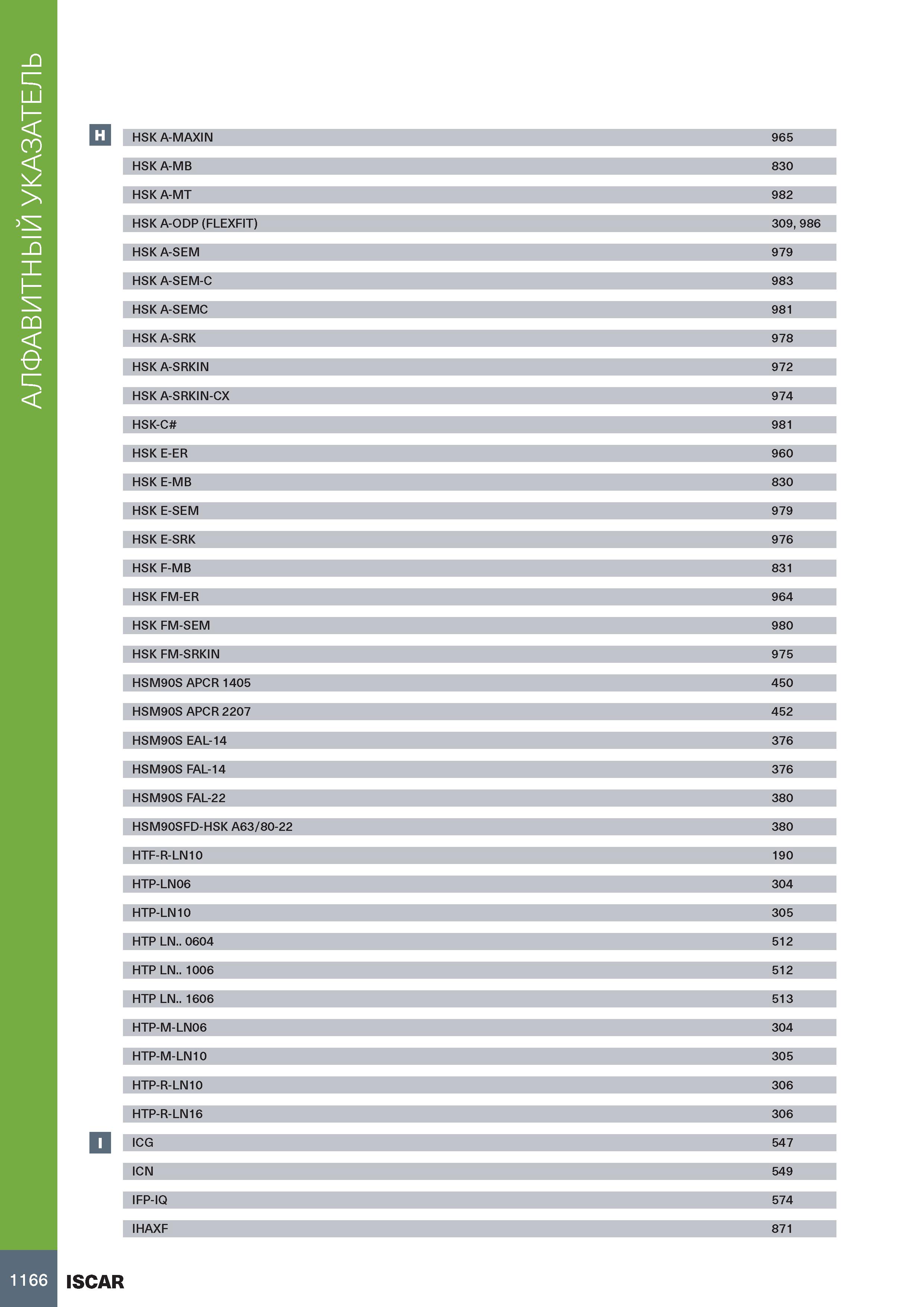 1170 АЛФАВИТНЫЙ УКАЗАТЕЛЬ 3 HSK A-MAXIN 965 HSK A-MB 830 HSK A-MT 982 HSK A-ODP (FLEXFIT) 309, 986 HSK A-SEM 979 HSK A-SEM-C 983 HSK A-SEMC 981 HSK A- Каталог ISCAR 2020 Фрезы твердосплавные монолитные и сборные Сверла спиральные с СМП Пластины режущие сменные Вспомогательный инструмент для станков по металлу Стр. 1166