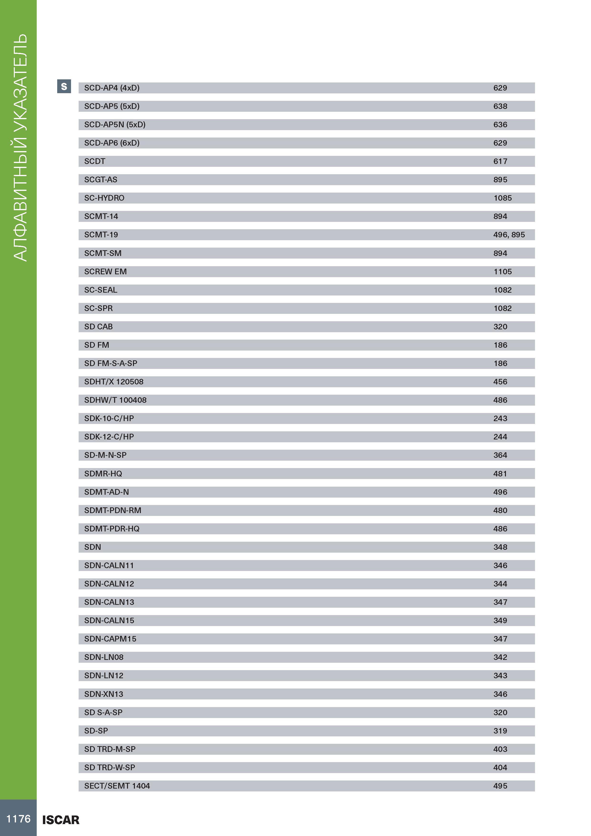 1180 АЛФАВИТНЫЙ УКАЗАТЕЛЬ SCD-AP4 (4xD) 629 SCD-AP5 (5xD) 638 SCD-AP5N (5xD) 636 SCD-AP6 (6xD) 629 SCDT 617 SCGT-AS 895 SC-HYDRO 1085 SCMT-14 894 SCMT Каталог ISCAR 2020 Фрезы твердосплавные монолитные и сборные Сверла спиральные с СМП Пластины режущие сменные Вспомогательный инструмент для станков по металлу Стр. 1176
