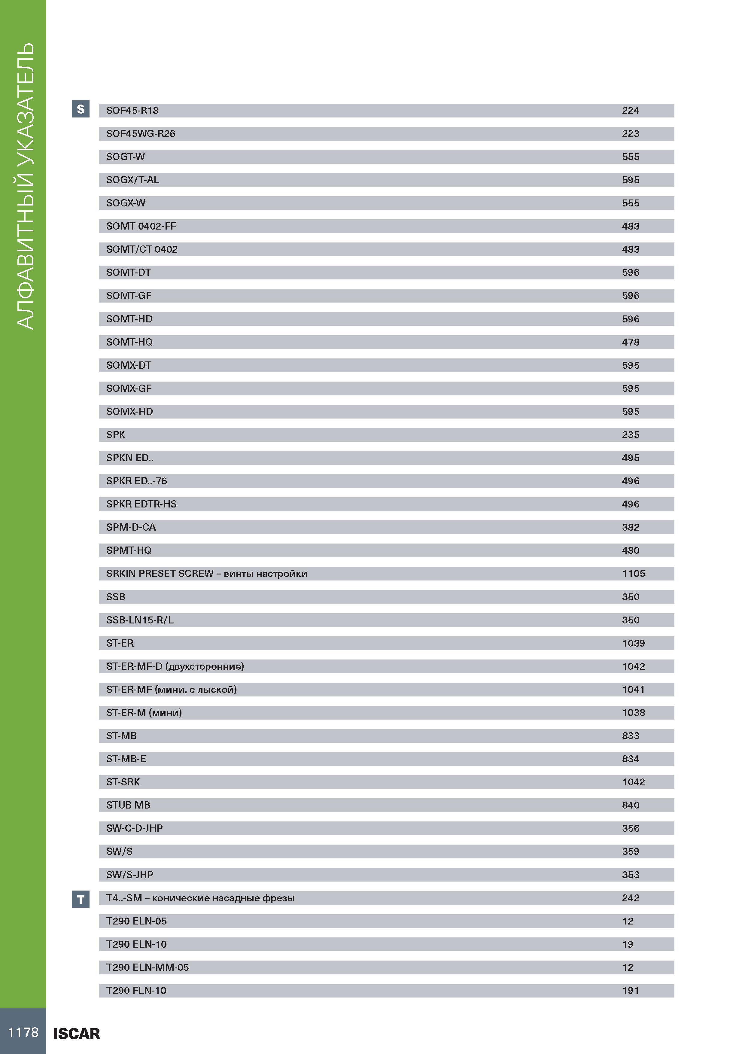 1182 АЛФАВИТНЫЙ УКАЗАТЕЛЬ SOF45-R18 224 SOF45WG-R26 223 SOGT-W 555 SOGX/T-AL 595 SOGX-W 555 SOMT 0402-FF 483 SOMT/CT 0402 483 SOMT-DT 596 SOMT-GF 596 Каталог ISCAR 2020 Фрезы твердосплавные монолитные и сборные Сверла спиральные с СМП Пластины режущие сменные Вспомогательный инструмент для станков по металлу Стр. 1178