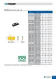 591 TMT-UN:UN 60 UNC UNF UNEF UNS TMT14I+TMT40 I TMT12 l1 1) Пластина TMT 12 с одной режущей кромкой Фрезы (JMTSR) см на Наружная Внутренняя Шаг TPI ap Каталог TAEGUTEC 2011 Металлорежущий инструмент и инструментальная оснастка Стр. E153