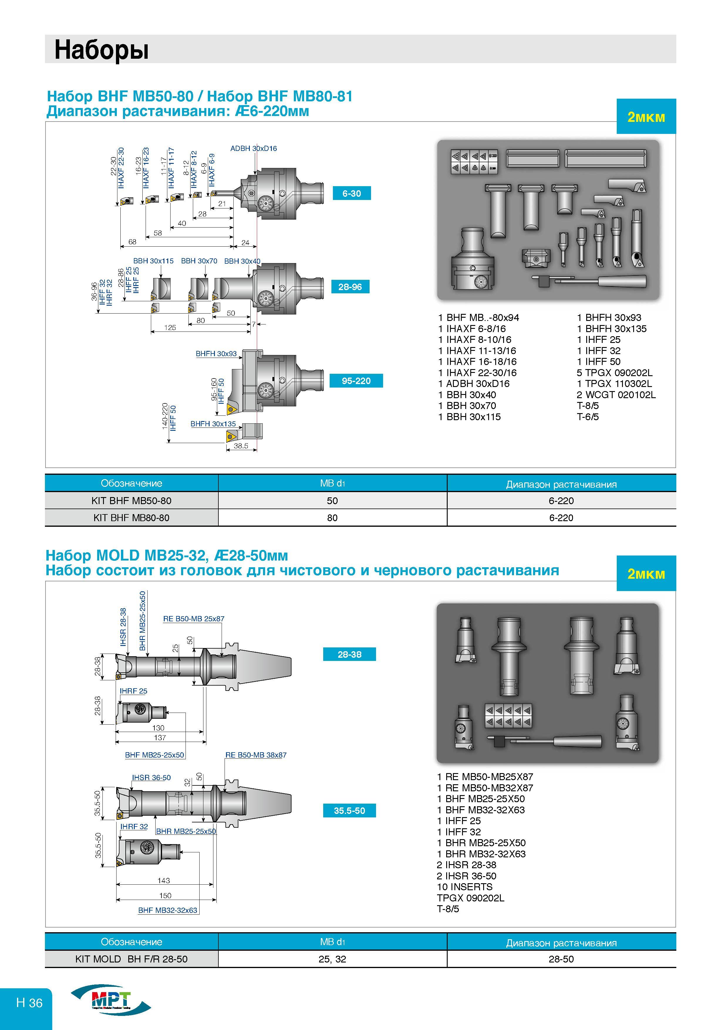 834 Наборы Набор BHF MB50-80 Набор BHF MB80-81 Диапазон растачивания: 6-220мм 2мкм А 28 BBH 30x115 BBH 30x70 BBH 30x4 J0 50 L 80 BHFH 30x135 у385 1 BHF Каталог TAEGUTEC 2011 Металлорежущий инструмент и инструментальная оснастка Стр. H36