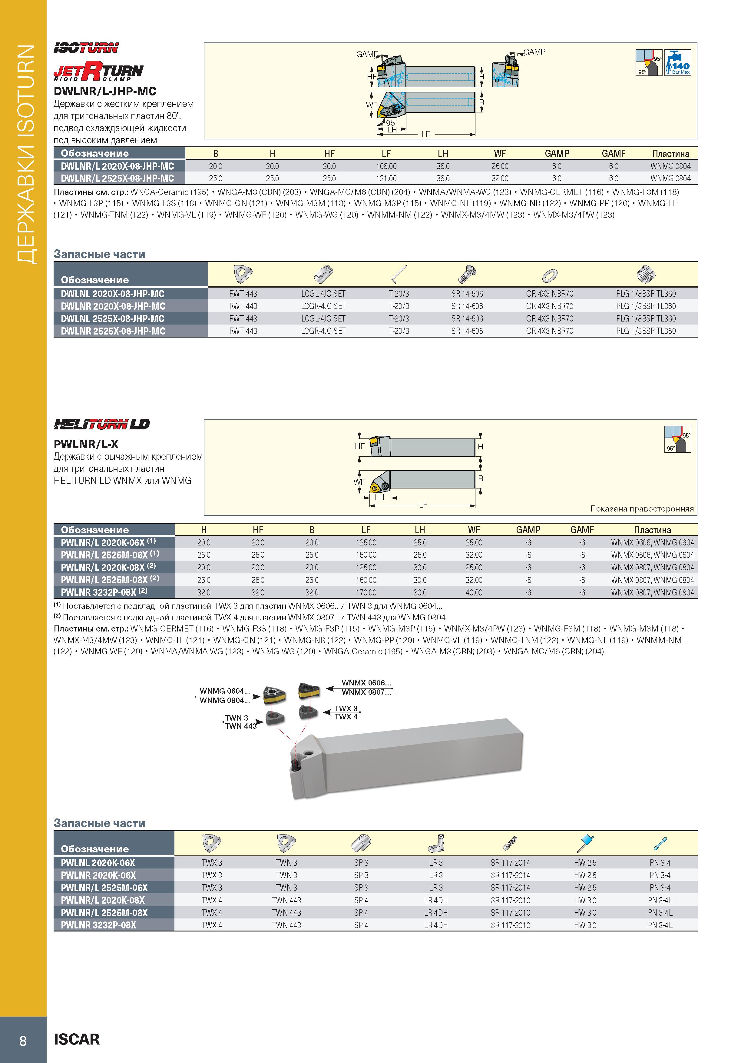 12 ДЕРЖАВКИ ISOTURN jetBturn /7/0/0 V Mclamp DWLNR/L-JHP-MC Державки с жестким креплением для тригональных пластин 80°, подвод охлаждающей жидкости Каталог ISCAR 2020 Инструменты для токарных работ Пластины сменные режущие для точения отрезки обработки канавок нарезания резьбы наружной и внутренней Резцы Оснастка Стр. 8