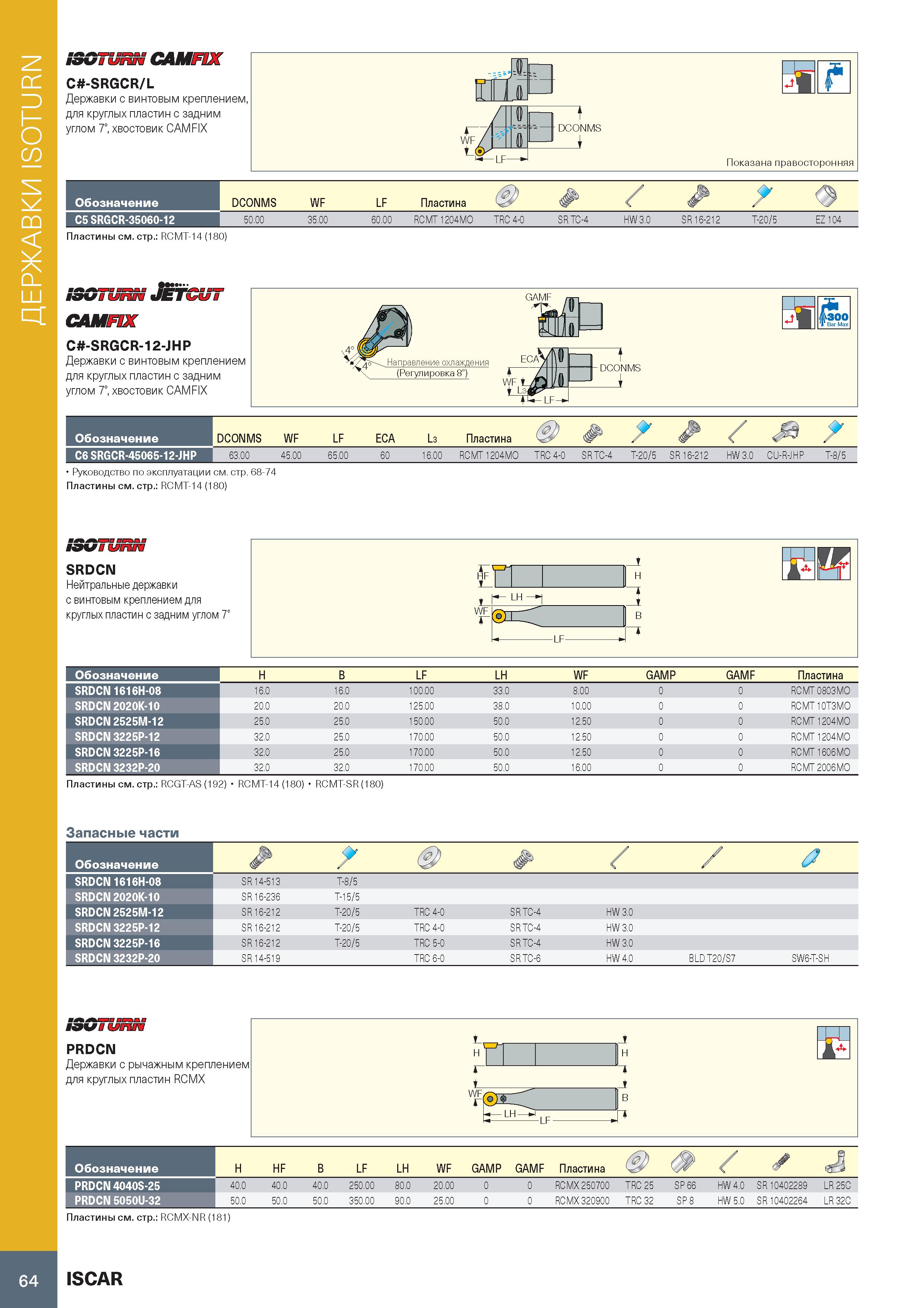 68 ДЕРЖАВКИ ISOTURN iSOTURN CAMFIX C -SRGCR/L Державки с винтовым креплением, для круглых пластин с задним углом 7°, хвостовик CAMFIX Обозначение C5 Каталог ISCAR 2020 Инструменты для токарных работ Пластины сменные режущие для точения отрезки обработки канавок нарезания резьбы наружной и внутренней Резцы Оснастка Стр. 64