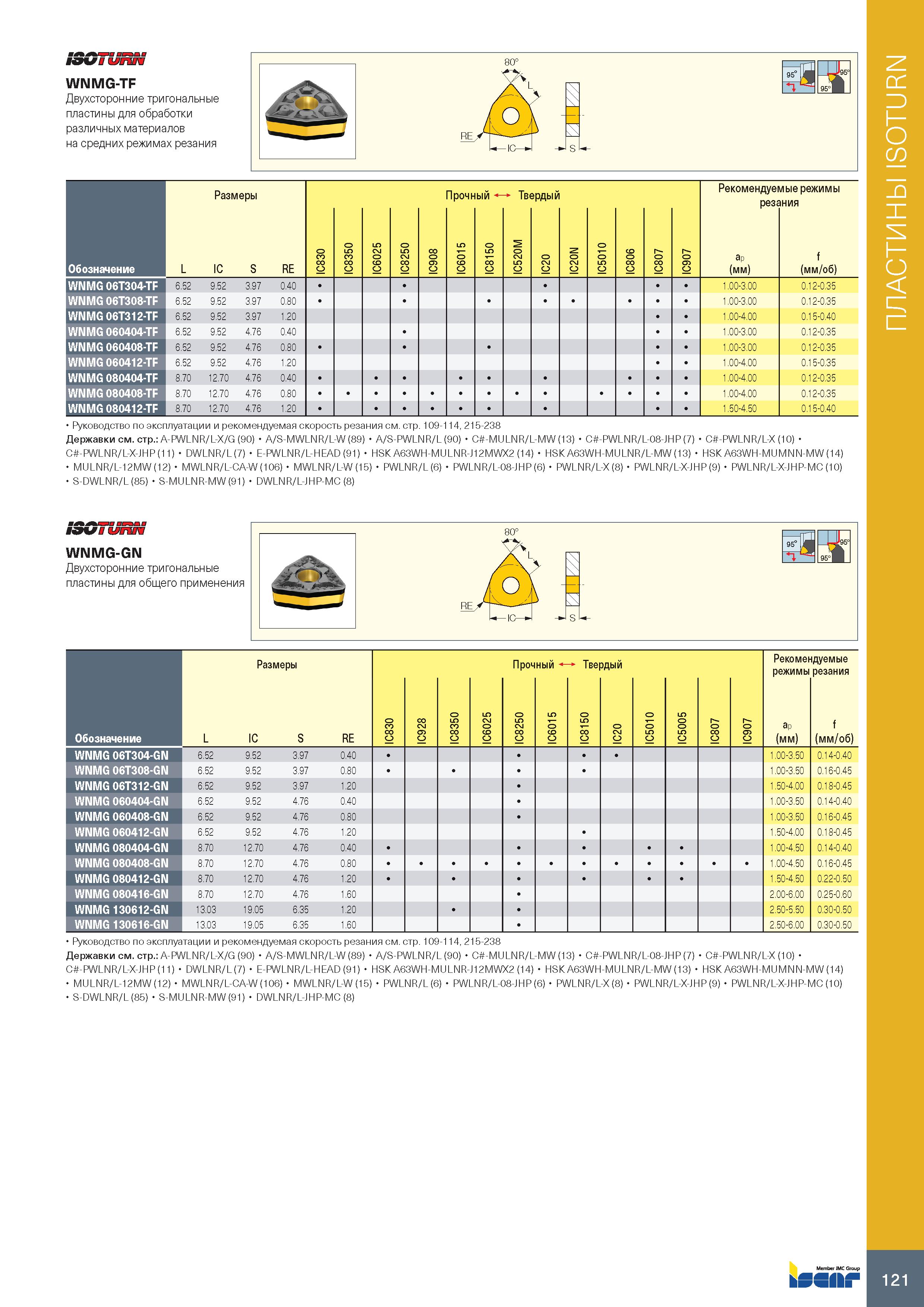 125 S3CTURN WNMG-TF Двухсторонние три тональные пластины для обработки различных материалов на средних режимах резания Обозначение L Размеры IC S RE Каталог ISCAR 2020 Инструменты для токарных работ Пластины сменные режущие для точения отрезки обработки канавок нарезания резьбы наружной и внутренней Резцы Оснастка Стр. 121