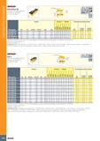 280 Обработка канавок CUTGRSP GIF-E (W=8,10) Прецизионные двухсторонние пластины для прорезки и точения канавок Обозначение Размеры Прочный i - Тверд Каталог ISCAR 2020 Инструменты для токарных работ Пластины сменные режущие для точения отрезки обработки канавок нарезания резьбы наружной и внутренней Резцы Оснастка Стр. 276