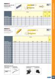 367 PiCCOCUT PICCO R/L 050, 053, 055 (продолжение) Резцы для растачивания и снятия фасок LF DCONMS ш DMIN Показан правосторонний Обозначение Размеры Каталог ISCAR 2020 Инструменты для токарных работ Пластины сменные режущие для точения отрезки обработки канавок нарезания резьбы наружной и внутренней Резцы Оснастка Стр. 363