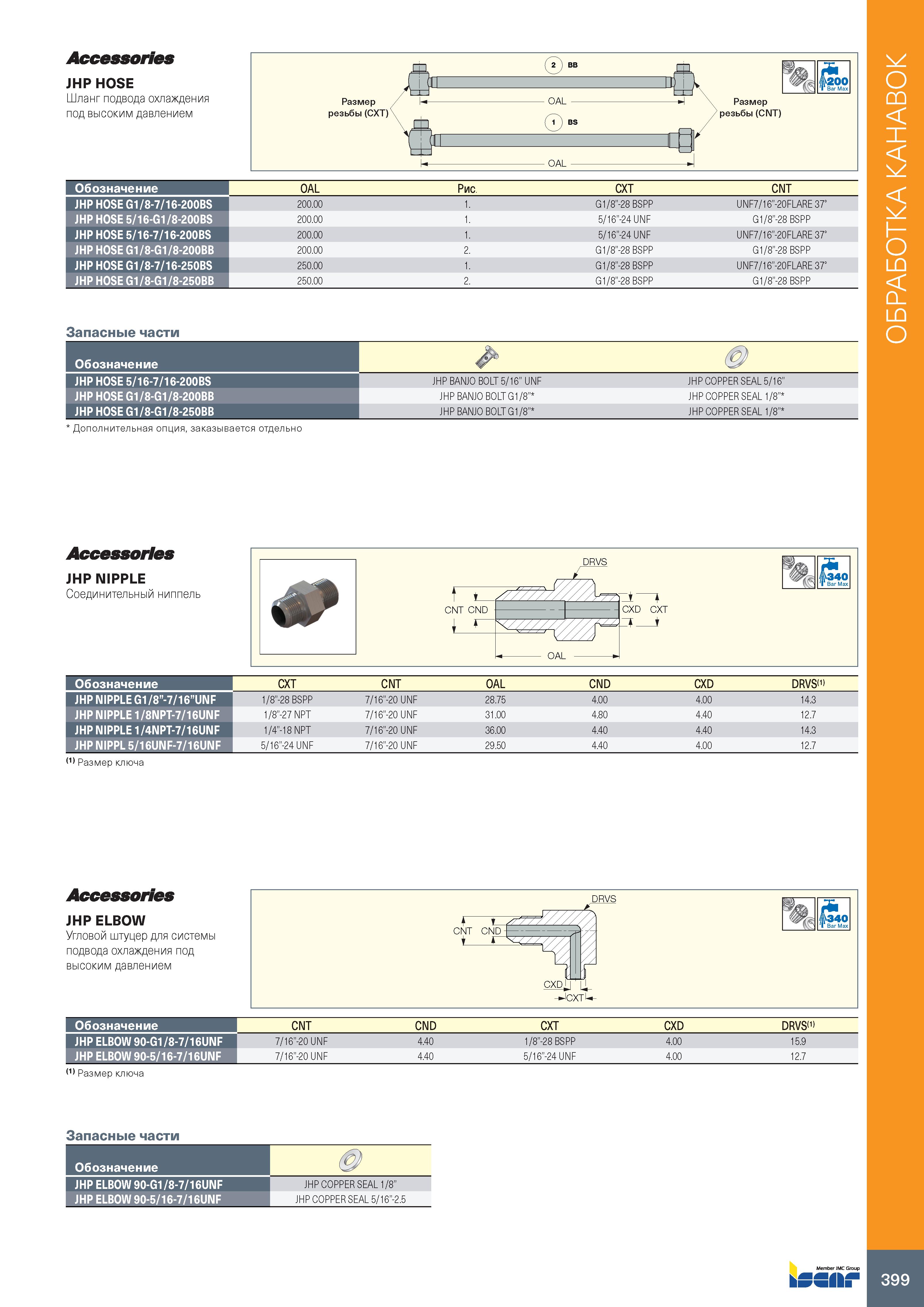403 Accessories JHP HOSE Шланг подвода охлаждения под высоким давлением Размер резьбы (CXT) 200 'I Bar Max Размер резьбы (CNT) Обозначение OAL Рис CX Каталог ISCAR 2020 Инструменты для токарных работ Пластины сменные режущие для точения отрезки обработки канавок нарезания резьбы наружной и внутренней Резцы Оснастка Стр. 399