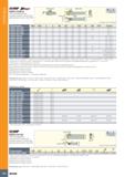 436 Отрезка на токарном станке DOGfnr JetCUT TWISTED 2-SIDED VC Я U DGTR/L-B/BC-D Усиленные державки для прорезки канавок и отрезки, для двухсторонни Каталог ISCAR 2020 Инструменты для токарных работ Пластины сменные режущие для точения отрезки обработки канавок нарезания резьбы наружной и внутренней Резцы Оснастка Стр. 432