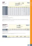 437 D&GniF TWISTED 2-SIDED DGTR/L Державки для прорезки канавок и отрезки Обозначение CWN(1) CWX 2> H B WB OAL LH HBH CUTDIA Пластина DGTR/L 1010-2 1 Каталог ISCAR 2020 Инструменты для токарных работ Пластины сменные режущие для точения отрезки обработки канавок нарезания резьбы наружной и внутренней Резцы Оснастка Стр. 433