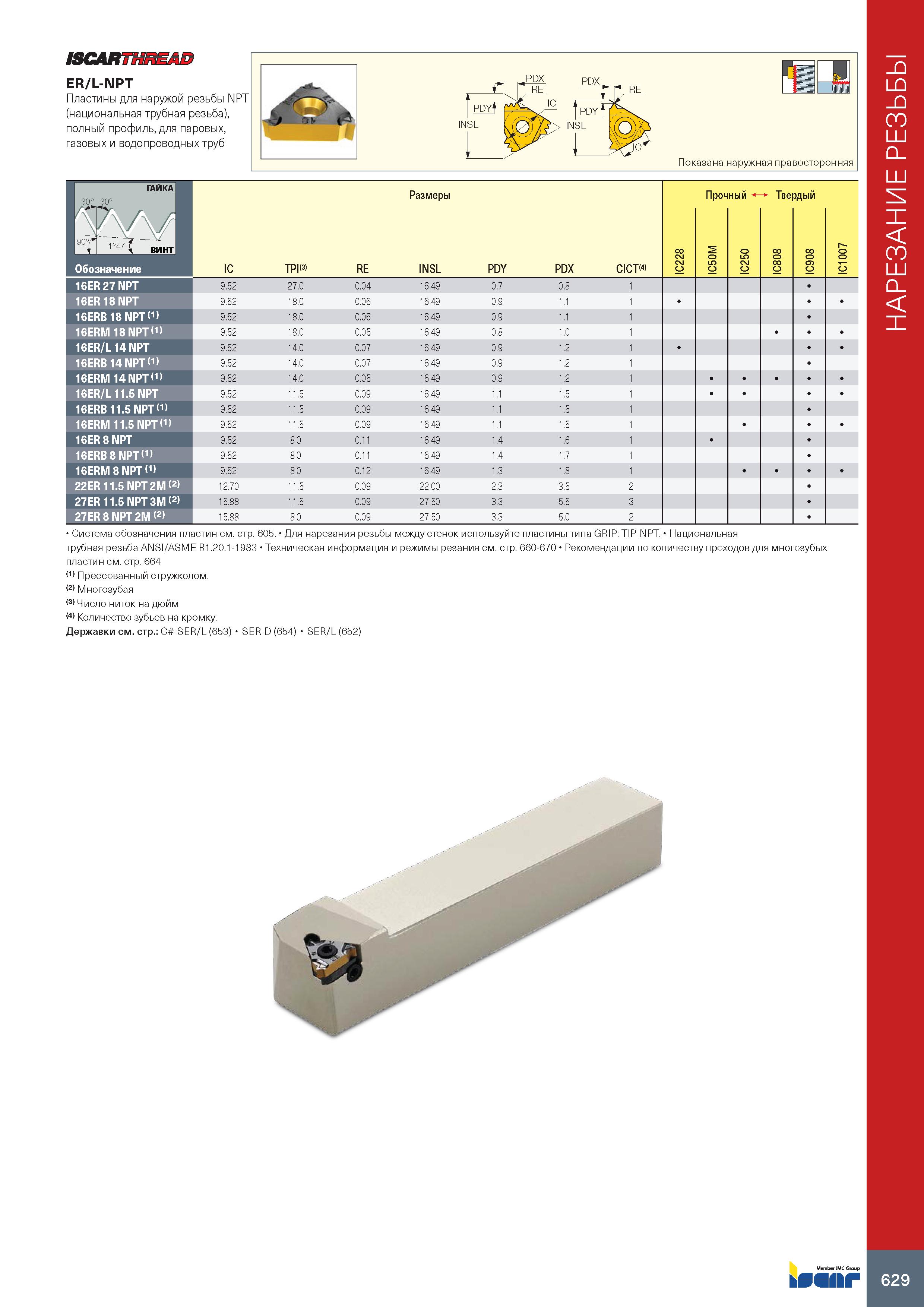 633 ISCARTHREAD ER/L-NPT Пластины для наружой резьбы NPT (национальная трубная резьба), полный профиль, для паровых, газовых и водопроводных труб PDX Каталог ISCAR 2020 Инструменты для токарных работ Пластины сменные режущие для точения отрезки обработки канавок нарезания резьбы наружной и внутренней Резцы Оснастка Стр. 629