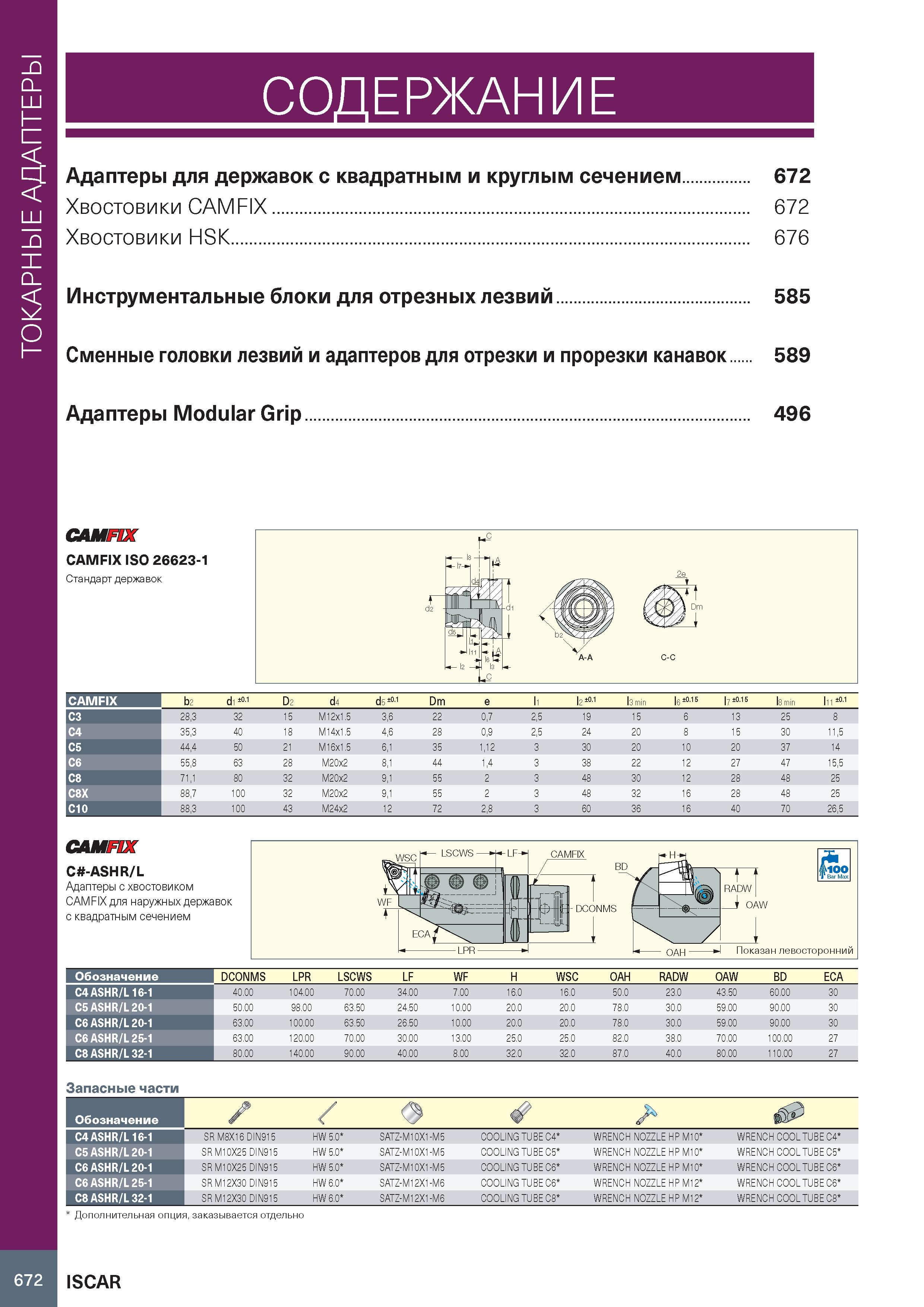676 ТОКАРНЫЕ АДАПТЕРЫ СОДЕРЖАНИЕ Адаптеры для державок с квадратным и круглым сечением 672 Хвостовики CAMFIX 672 Хвостовики HSK 676 Инструментальные Каталог ISCAR 2020 Инструменты для токарных работ Пластины сменные режущие для точения отрезки обработки канавок нарезания резьбы наружной и внутренней Резцы Оснастка Стр. 672