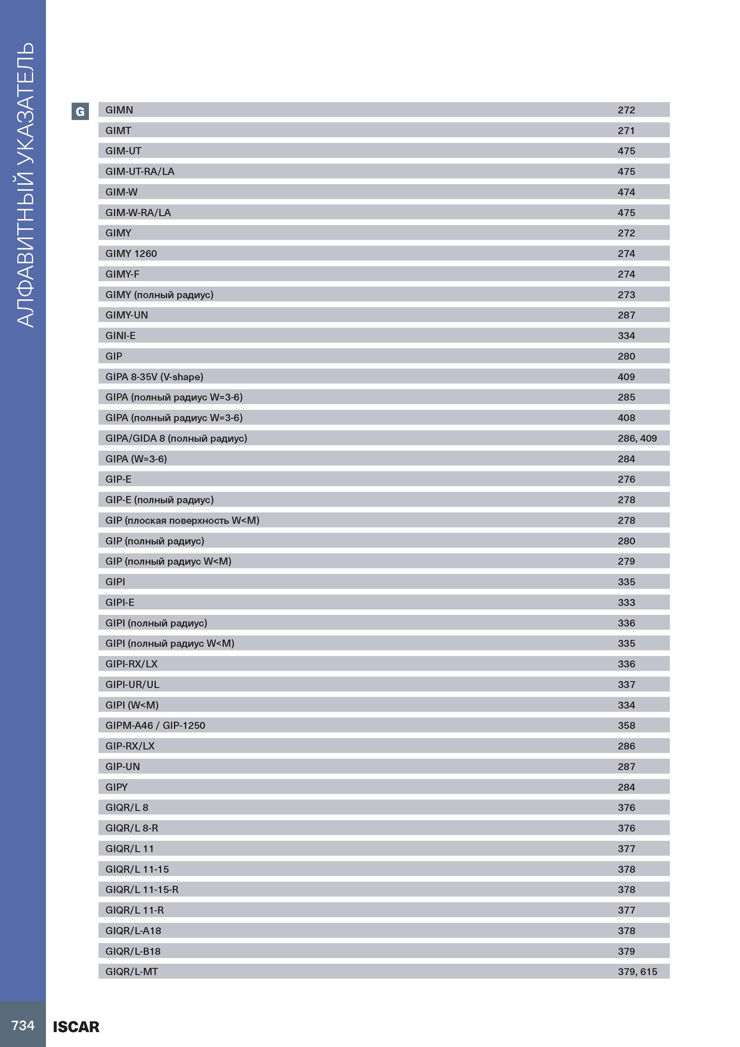 738 АЛФАВИТНЫЙ УКАЗАТЕЛЬ 3 GIMN 272 GIMT 271 GIM-UT 475 GIM-UT-RA/LA 475 GIM-W 474 GIM-W-RA/LA 475 GIMY 272 GIMY 1260 274 GIMY-F 274 GIMY (полный рад Каталог ISCAR 2020 Инструменты для токарных работ Пластины сменные режущие для точения отрезки обработки канавок нарезания резьбы наружной и внутренней Резцы Оснастка Стр. 734