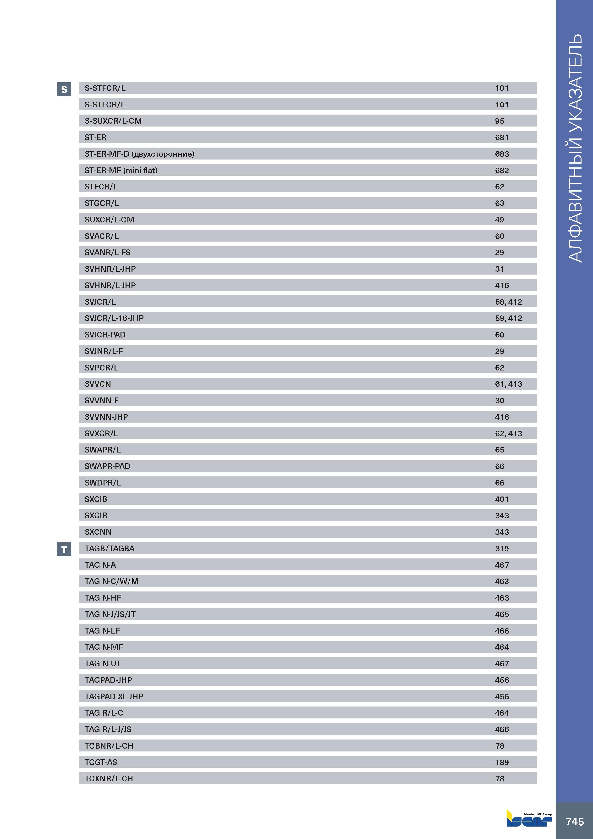 749 S-STFCR/L 101 S-STLCR/L 101 S-SUXCR/L-CM 95 ST-ER 681 ST-ER-MF-D (двухсторонние) 683 ST-ER-MF (mini flat) 682 STFCR/L 62 STGCR/L 63 SUXCR/L-CM 49 Каталог ISCAR 2020 Инструменты для токарных работ Пластины сменные режущие для точения отрезки обработки канавок нарезания резьбы наружной и внутренней Резцы Оснастка Стр. 745