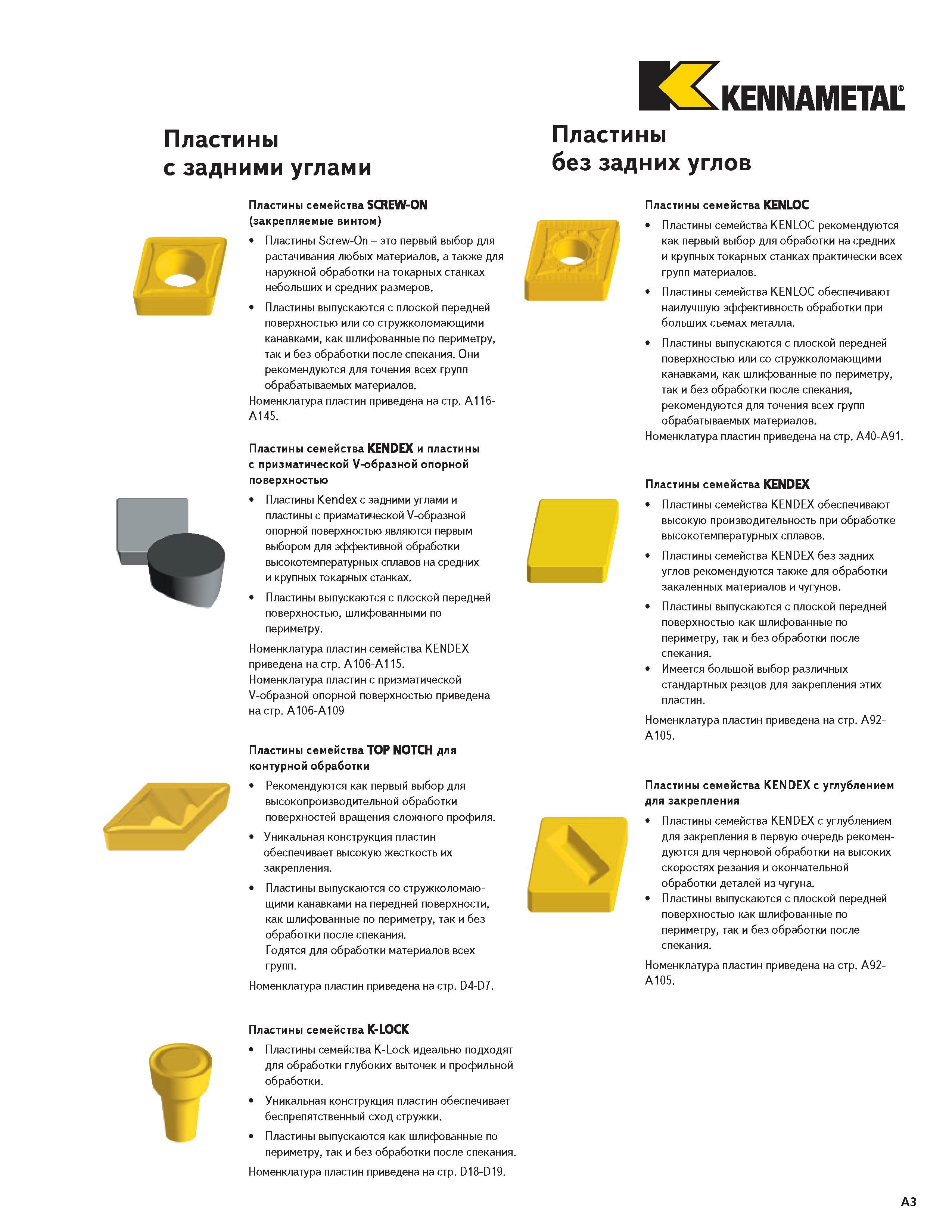 19 Описание программы выпуска токарных сменных режущих пластин Kennametal Пластины Screw-On первый выбор для растачивания любых материалов а также для на Каталог KENNAMETAL 2004 Режущий инструмент для точения отрезки обработки канавок и нарезания резьбы на металлорежущих станках и центрах с ЧПУ Стр. A3