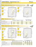 24 KENNA PERFECT Нержавеющая сталь Аустенитная нержавеющая сталь ГК KENNAMETAL 1 -ый шаг - выбор геометрии передней поверхности пластины (зачистные пласт Каталог KENNAMETAL 2004 Режущий инструмент для точения обработки канавок и нарезания резьбы Стр. A8