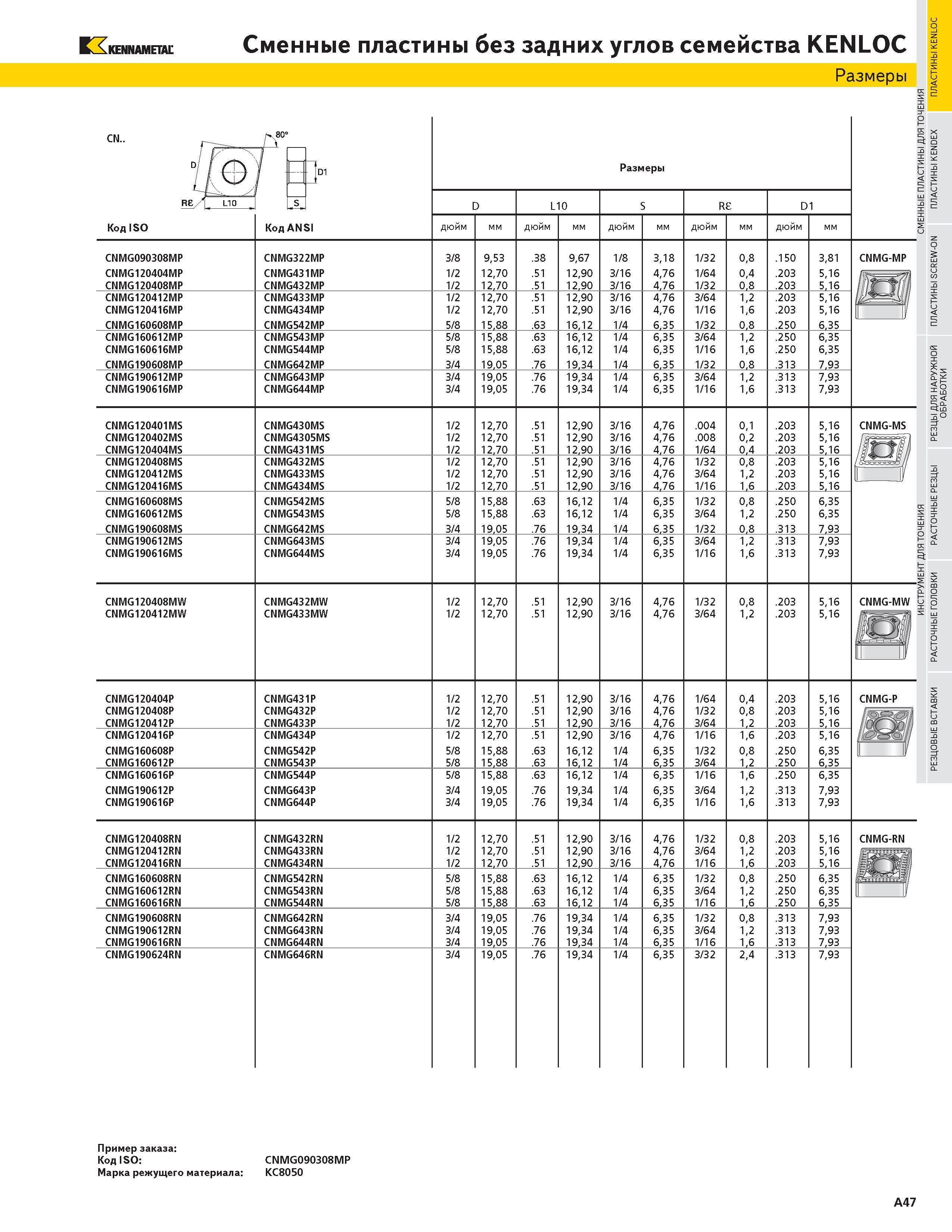 63 KENNAMETAL Сменные пластины без задних углов семейства KENLOC Размеры CN rr Размеры fie f 1 D L10 S K D1 Re L10 S Код ISO Код ANSI дюйм мм дюйм мм дюй Каталог KENNAMETAL 2004 Режущий инструмент для точения отрезки обработки канавок и нарезания резьбы на металлорежущих станках и центрах с ЧПУ Стр. A47