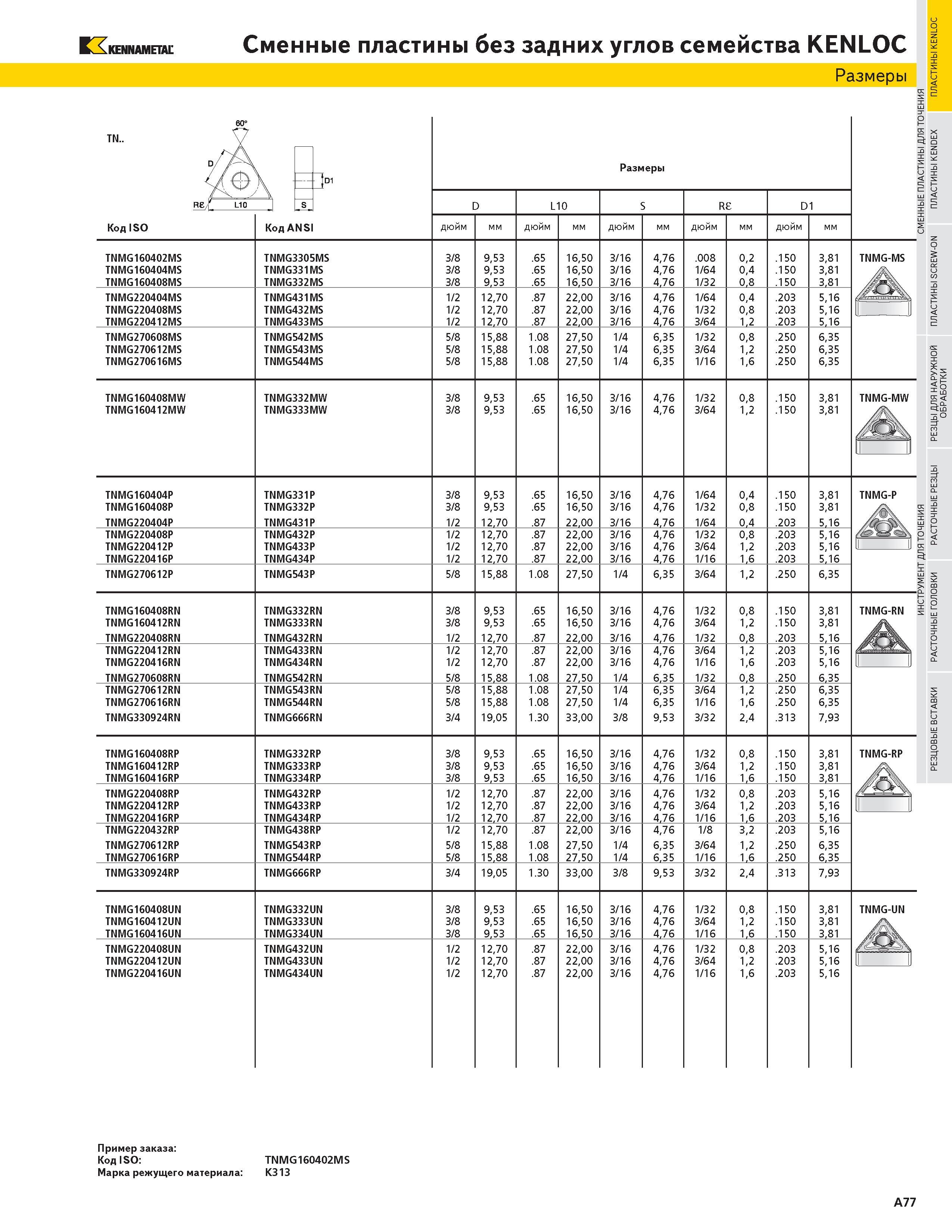 93 KENNAMETAL Сменные пластины без задних углов семейства KENLOC Размеры TN Размеры Код ISO Код ANSI дюйм мм дюйм мм дюйм мм дюйм мм дюйм мм TNMG160402MS Каталог KENNAMETAL 2004 Режущий инструмент для точения отрезки обработки канавок и нарезания резьбы на металлорежущих станках и центрах с ЧПУ Стр. A77