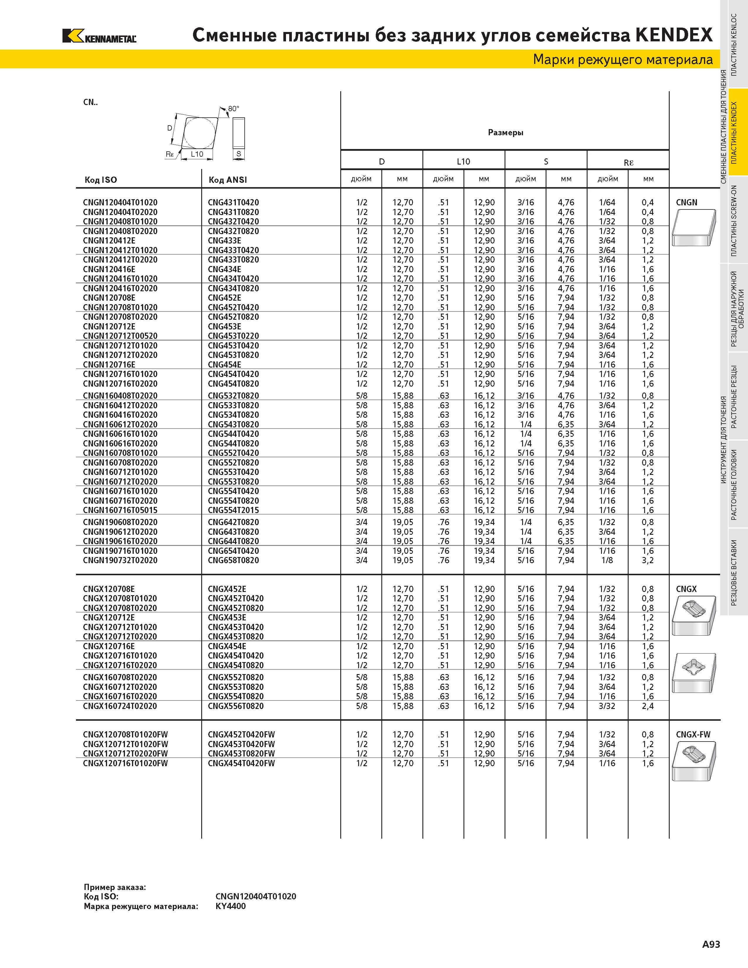 109 KENNAMETAL Сменные пластины без задних углов семейства KENDEX Марки режущего материала CN К80 Размеры D 1 Rt L10 S D L10 RE Код ISO Код ANSI дюйм мм д Каталог KENNAMETAL 2004 Режущий инструмент для точения отрезки обработки канавок и нарезания резьбы на металлорежущих станках и центрах с ЧПУ Стр. A93