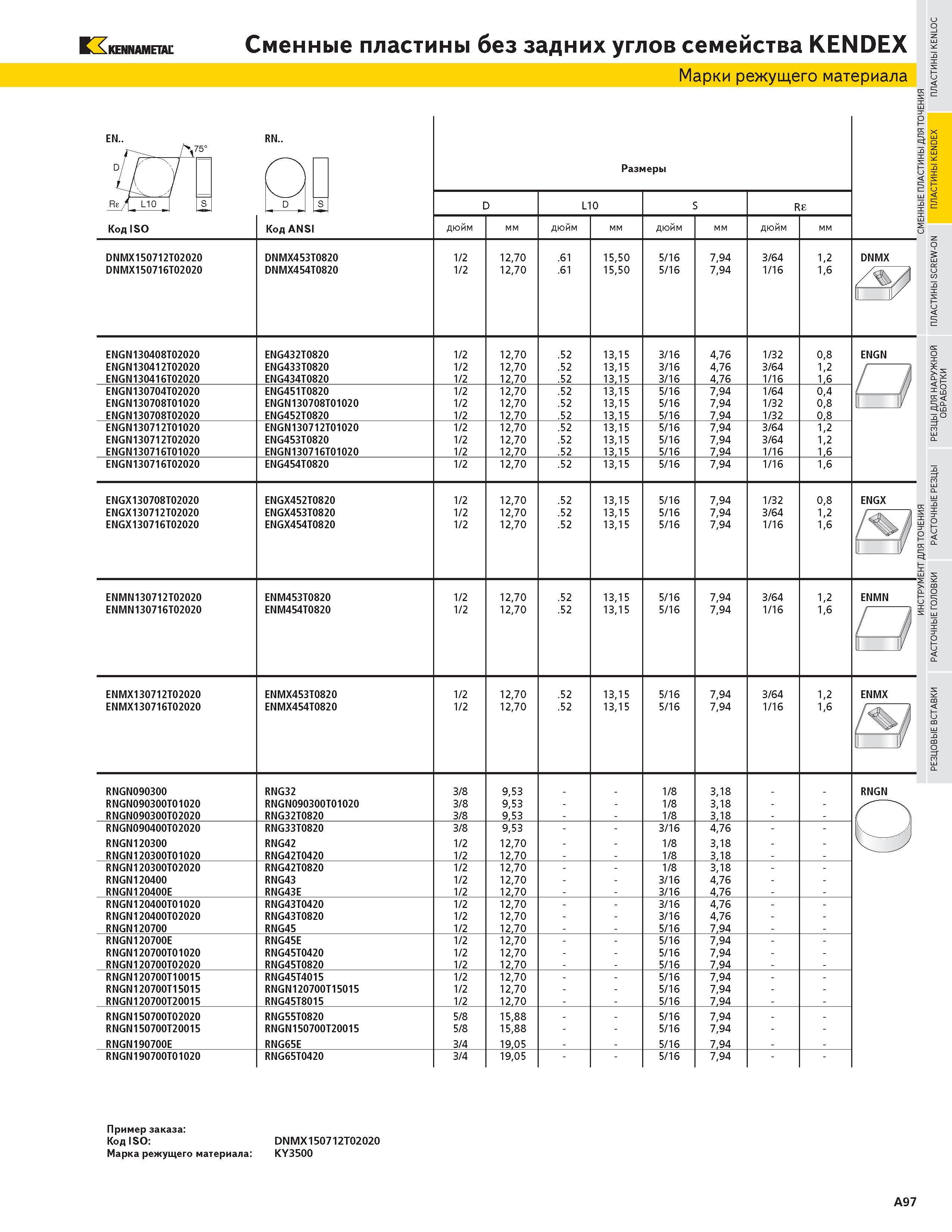113 KENNAMETAL Сменные пластины без задних углов семейства KENDEX Марки режущего материала EN D Re L10 S Код ISO RN Код ANSI Размеры D L10 S Re дюйм мм дю Каталог KENNAMETAL 2004 Режущий инструмент для точения отрезки обработки канавок и нарезания резьбы на металлорежущих станках и центрах с ЧПУ Стр. A97