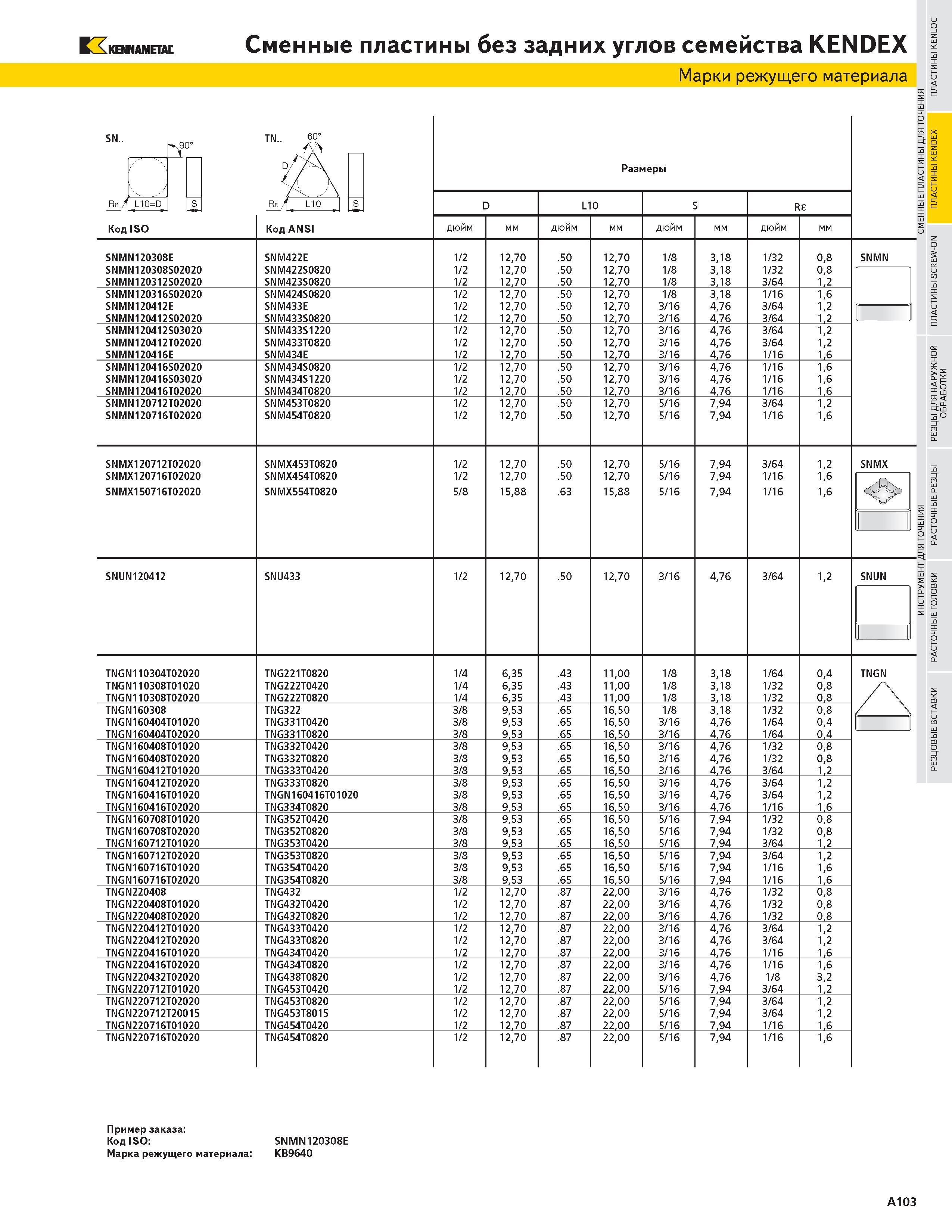 119 KENNAMETAL Сменные пластины без задних углов семейства KENDEX Марки режущего материала SN 0 L10D Код ISO TN Rs L10 Код ANSI Размеры D L10 S RE дюйм мм Каталог KENNAMETAL 2004 Режущий инструмент для точения отрезки обработки канавок и нарезания резьбы на металлорежущих станках и центрах с ЧПУ Стр. A103